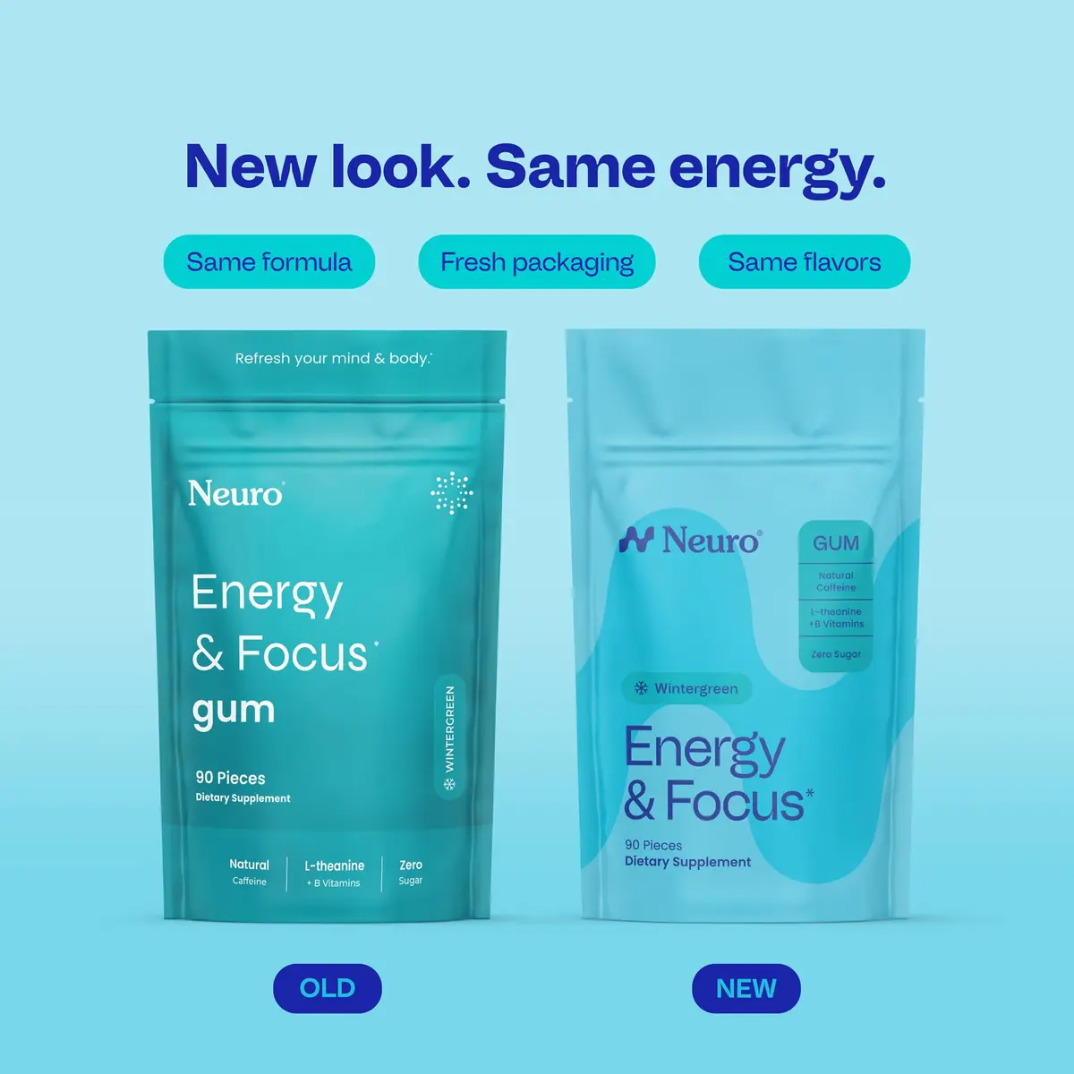 Neuro Energy & Focus Gum, Wintergreen, 90 Count | Nootropic Supplement with Natural Caffeine & L-Theanine - view 2