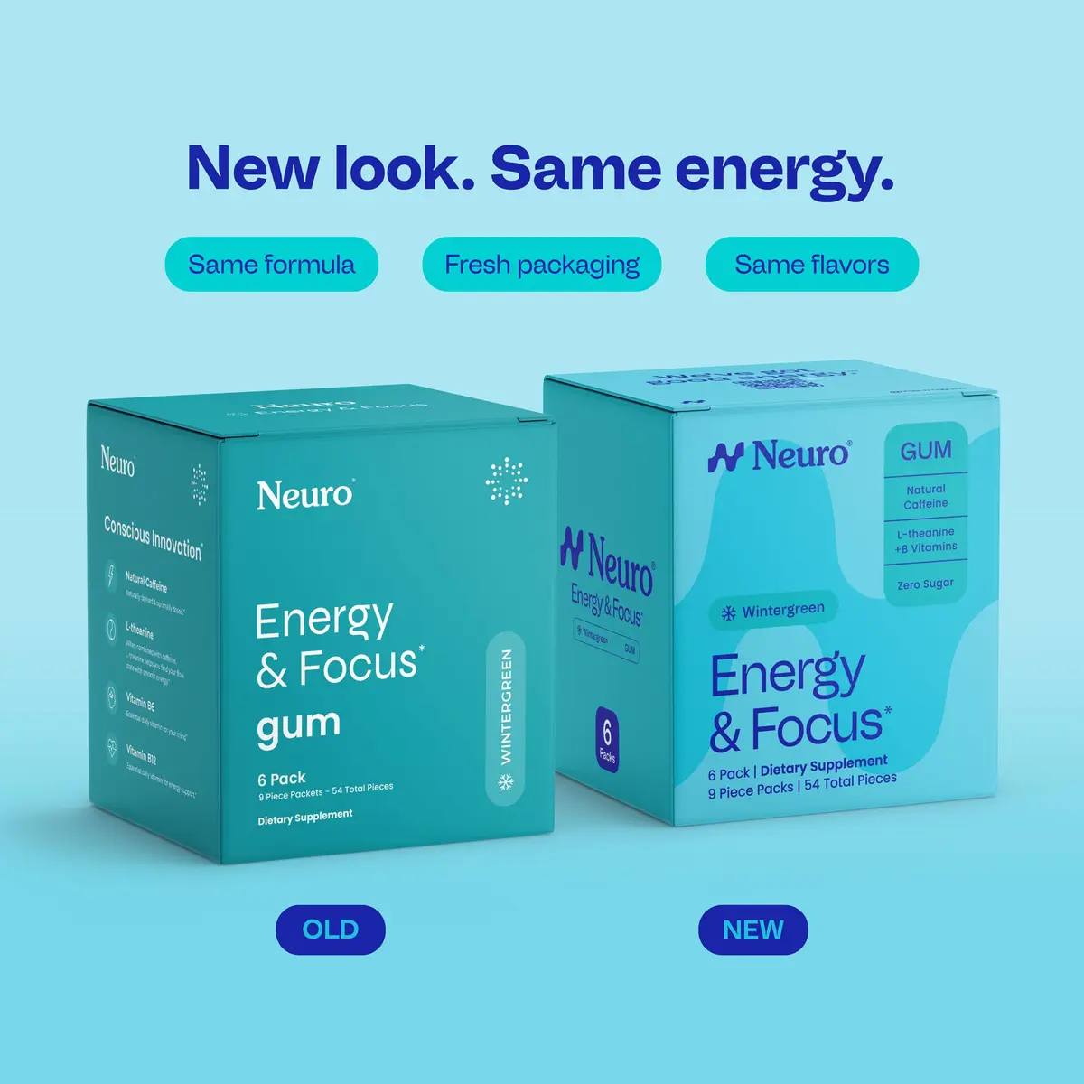 Neuro Energy & Focus Gum, Wintergreen, 54 Count (9 Count x 6 Packs) | Nootropic Supplement for Clarity & Performance - view 2