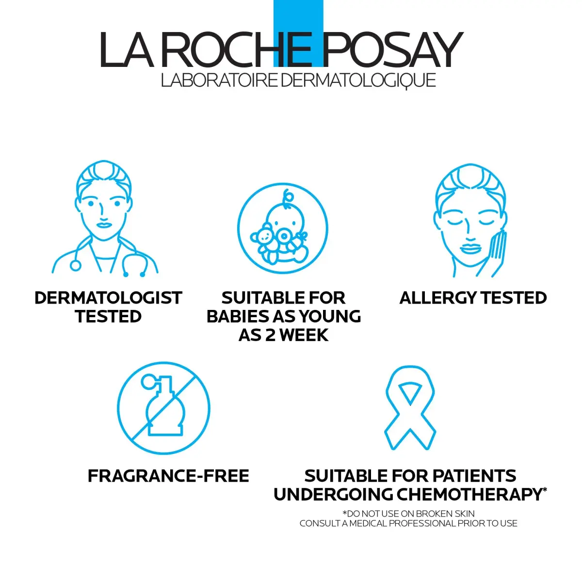 La Roche-Posay AP+ Gentle Moisturizing Body Wash for Dry Skin 200ml (6.76 Fl Oz) | Dermatologist Tested for Sensitive Skin - view 8