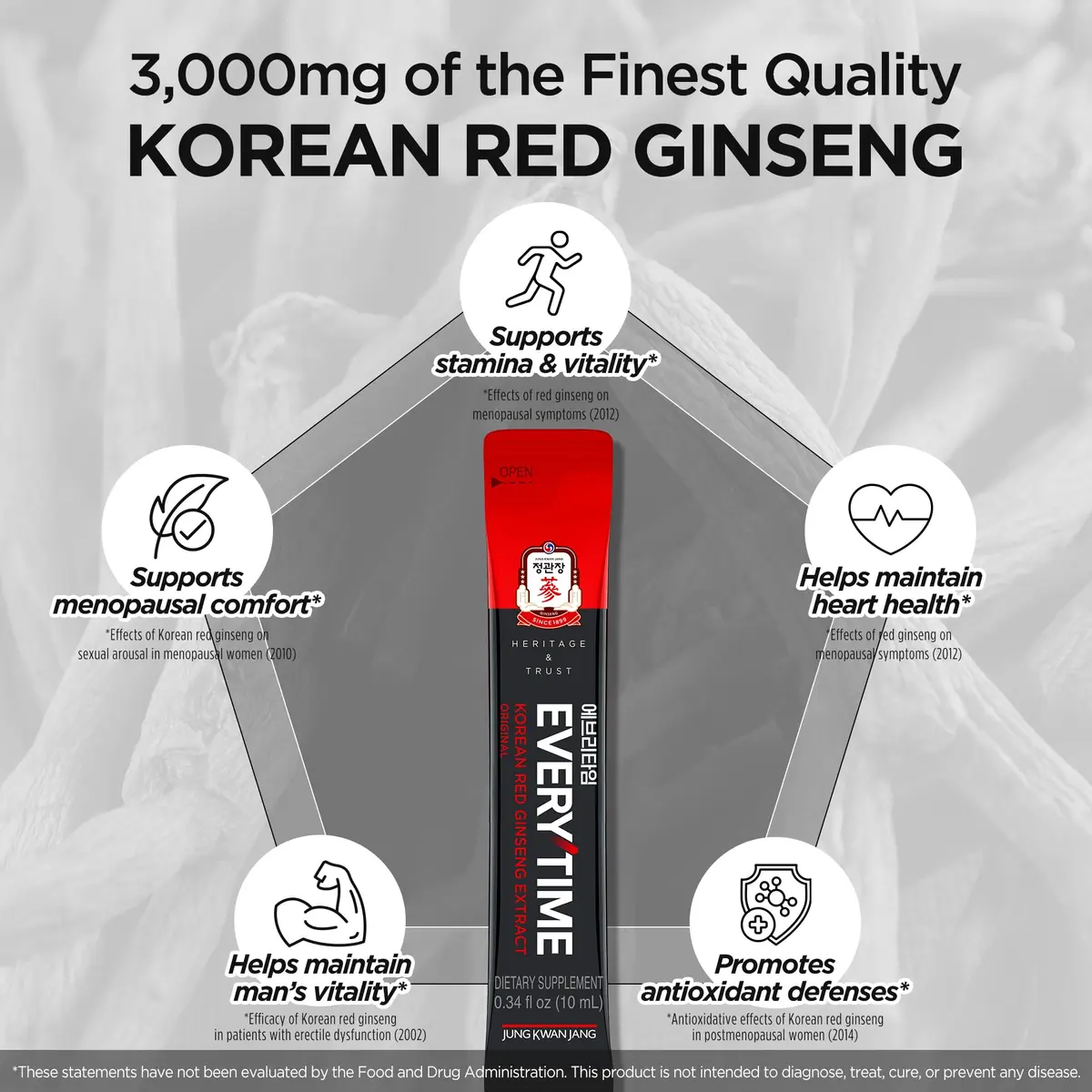 JUNG KWAN JANG Korean Red Ginseng Extract 30 Sticks | 3,000mg, Energy & Focus Support, Vegan, Portable - view 6