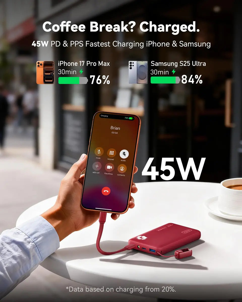 INIU 10000mAh 45W Fast Charging Portable Power Bank | Compact Travel Charger with USB-C & USB-A Ports - view 3