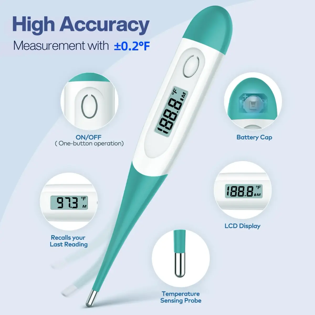 Boncare Digital Thermometer for Adults, Kids & Babies, Clear Blue | Fast & Accurate Reading - view 3