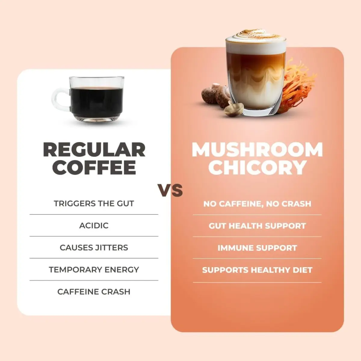 RYZE Organic Mushroom Chicory Decaf Coffee Alternative 6.3 Oz | Caffeine-Free Adaptogenic Superfood - view 4