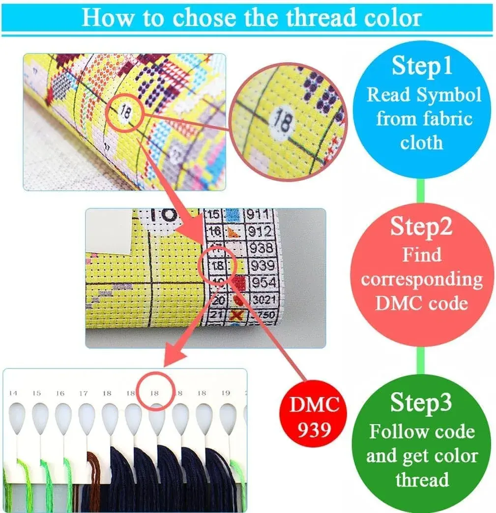 MjhRcll Stamped Cross Stitch Kit Bookshelf Embroidery Starter Kit 30x40cm (12x16 Inch) | Easy Beginner Craft - view 5