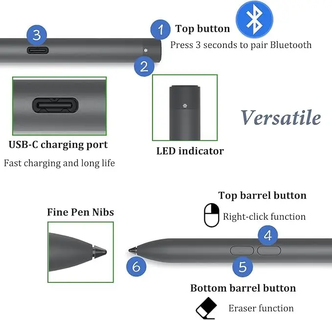 LiXiongBao Premier Rechargeable Active Pen PN7522W for Dell 2-in-1 Laptops | High Sensitivity, Bluetooth - view 5
