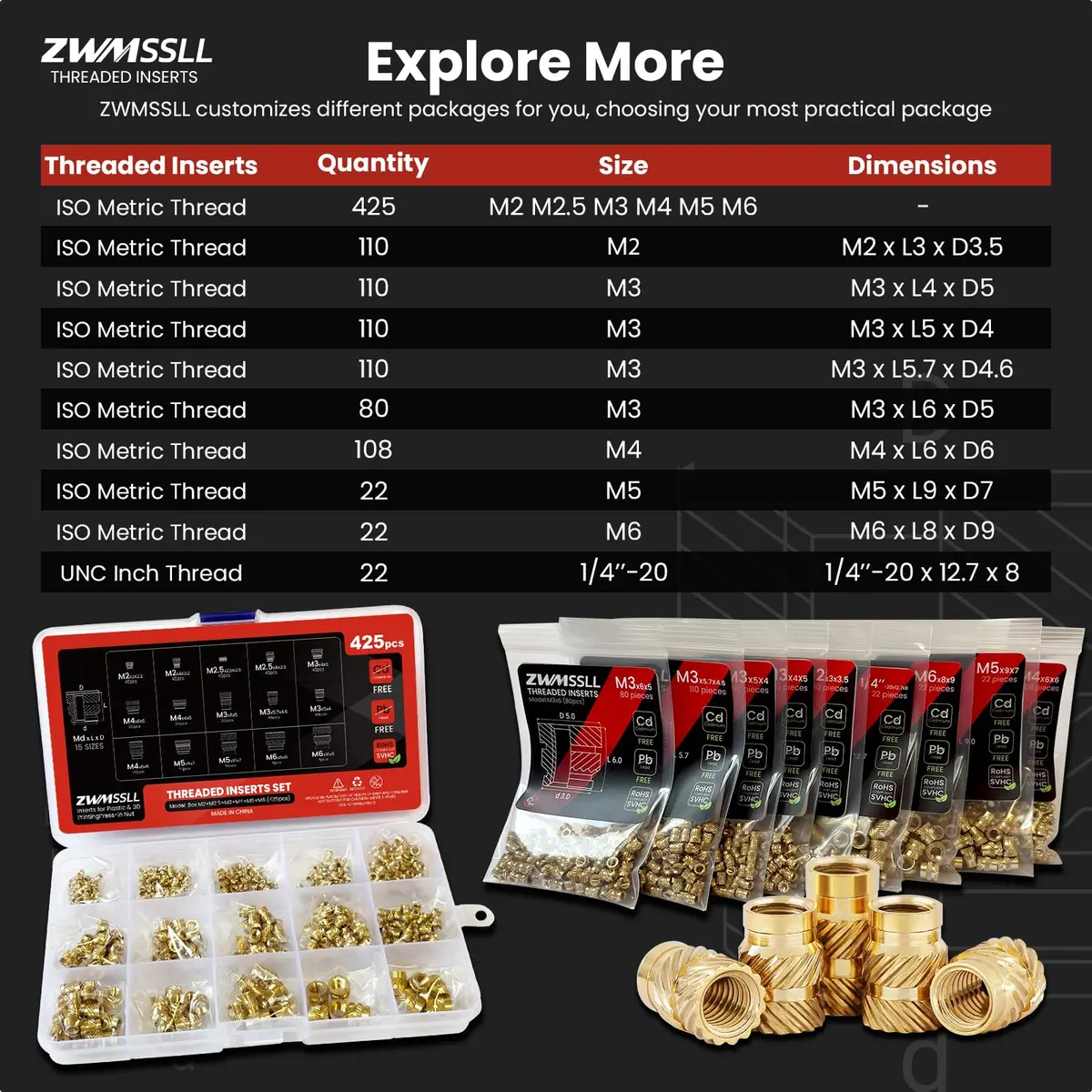 ZWMSSLL M3 Heat-Set Threaded Inserts, M3x6x4.5mm | Brass for 3D Printing & Plastic Parts - view 9