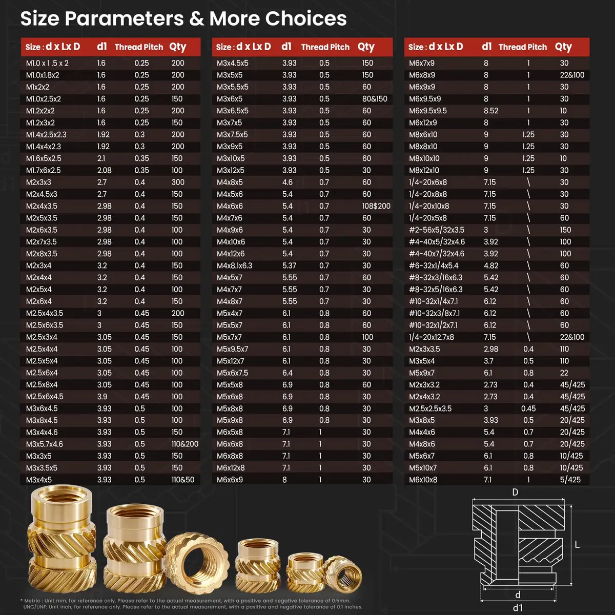 ZWMSSLL M3 Heat-Set Threaded Inserts, M3x6x4.5mm | Brass for 3D Printing & Plastic Parts - view 2