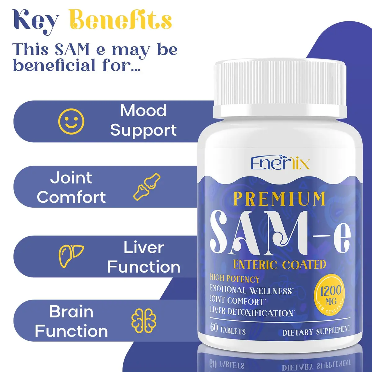 Enerlix SAM-e Supplement with CoQ10 & 5-HTP | 60 Tablets | Enteric Coated for Better Absorption - view 5