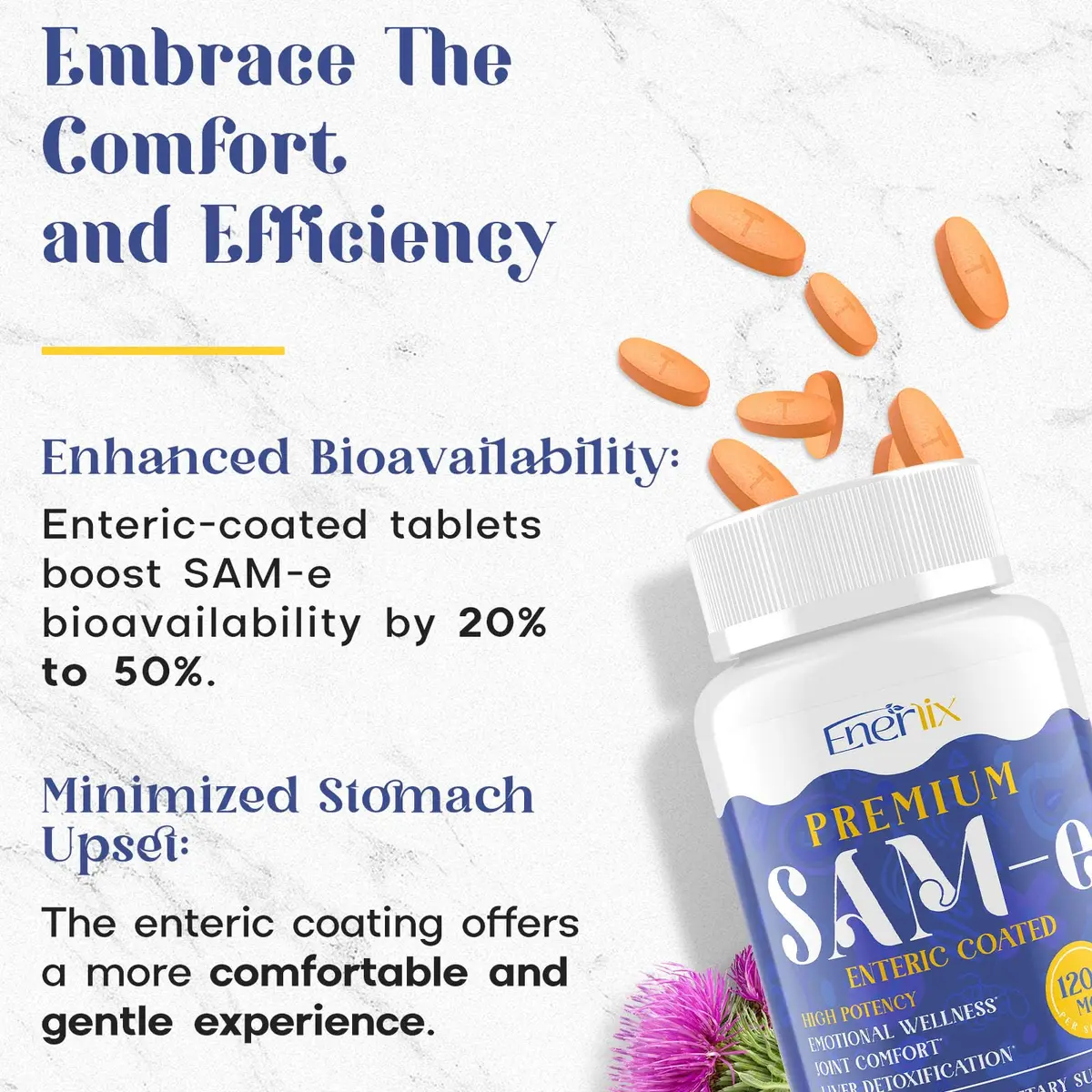 Enerlix SAM-e Supplement with CoQ10 & 5-HTP | 60 Tablets | Enteric Coated for Better Absorption - view 6