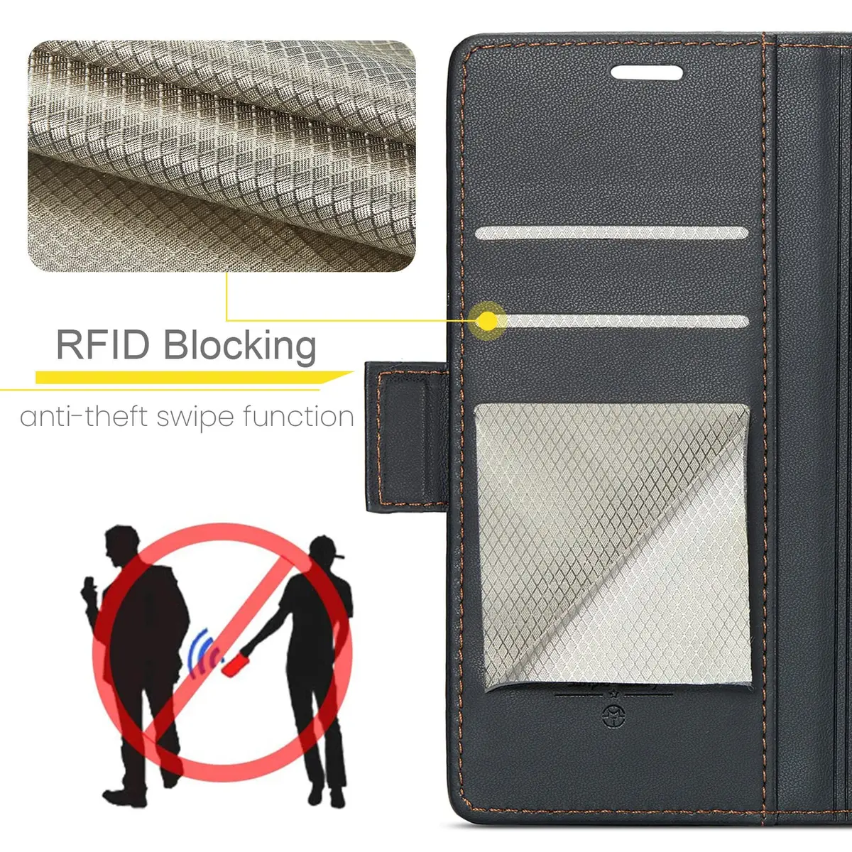 Rerzoiro Samsung Galaxy S24 Ultra Wallet Case | RFID Blocking PU Leather Flip Cover - view 2