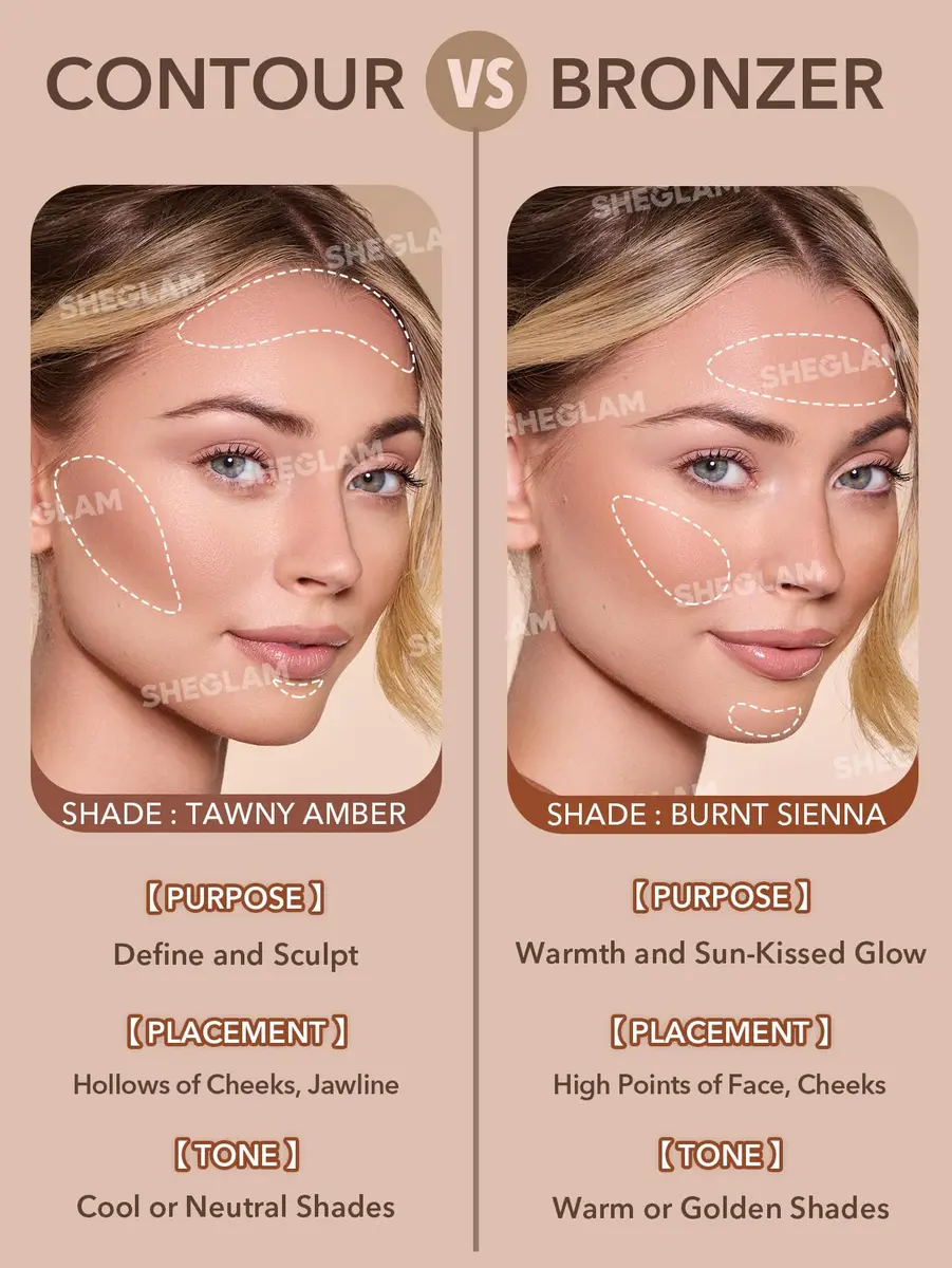 SHEGLAM Sun Beam Matte Liquid Bronzer-Toffee | Long-Lasting, Nourishing, Cruelty-Free (70-120 chars) - view 4