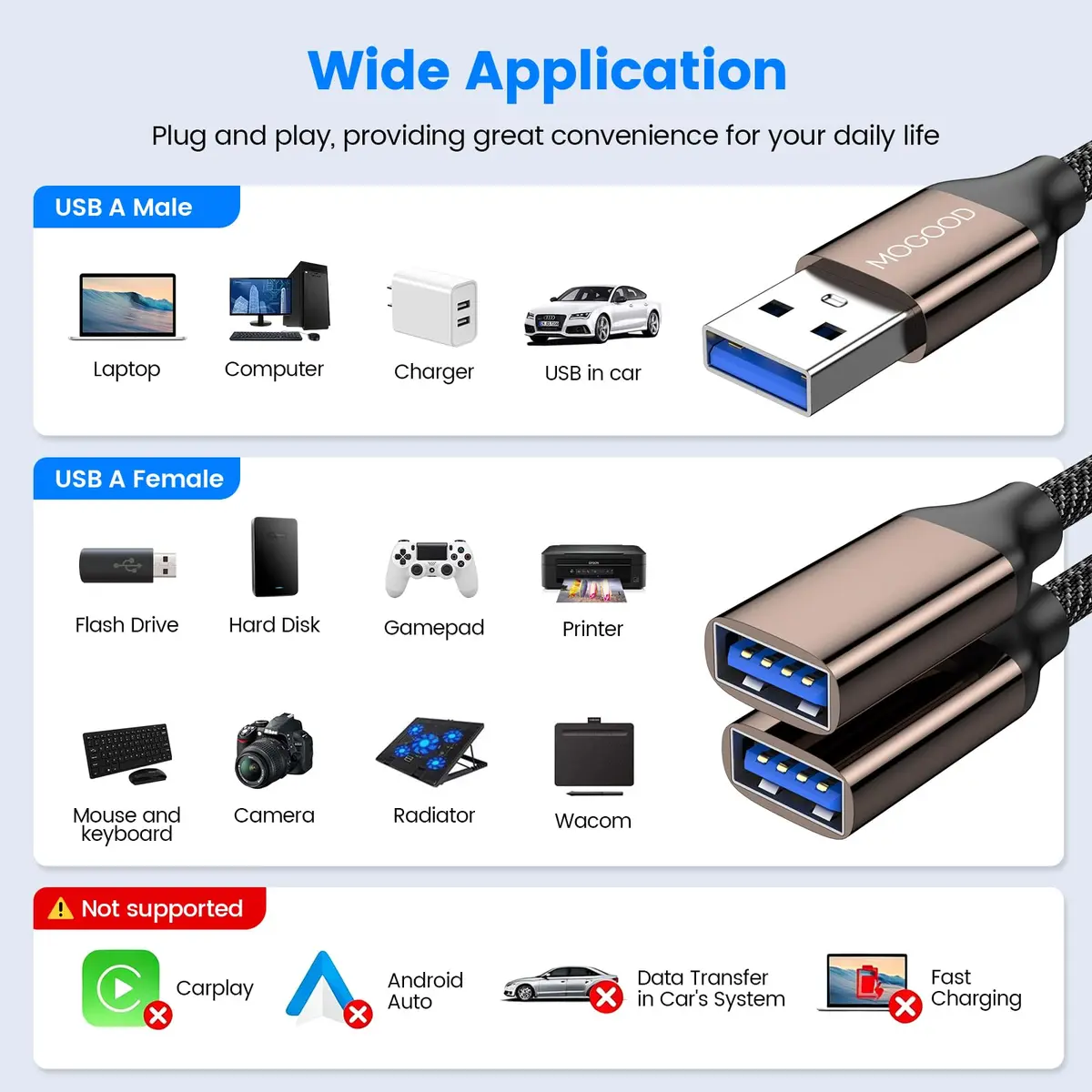 MOGOOD USB 3.0 Splitter Y Cable 25cm (9.8in) | Expands 1 USB-A to 2 Ports for Laptops & PCs - view 5