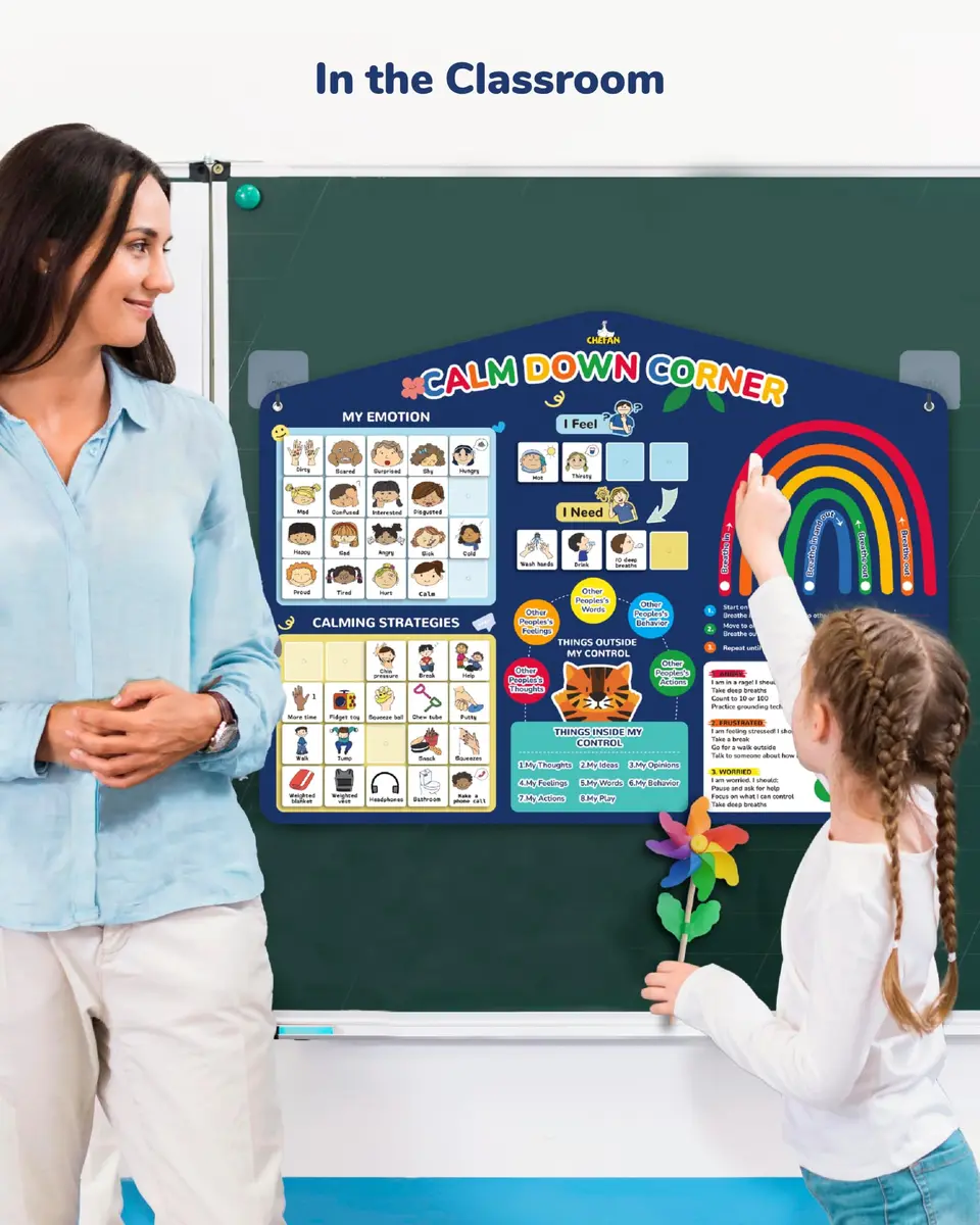 CHEFAN Calm Down Corner Set Feelings Chart for Kids Classroom | Emotional Regulation Tool (70-120 chars) - view 4