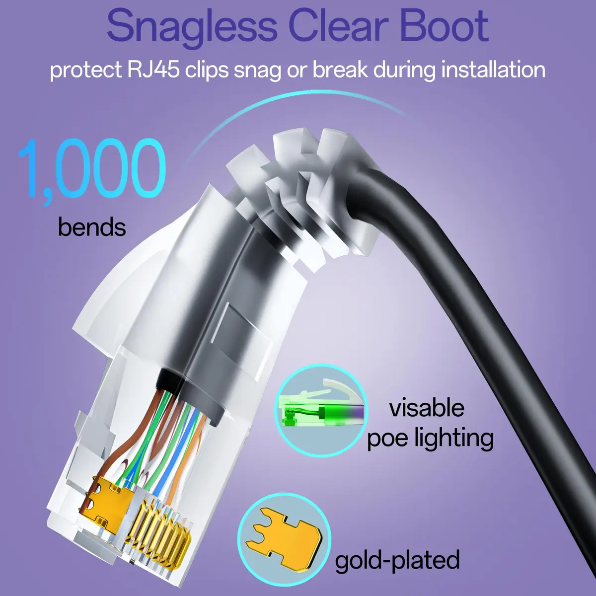 10Gsupxsel Cat6a Patch Cables 20ft | Slim, Pure Copper, 10G, Space-Saving (70-120 chars) - view 5
