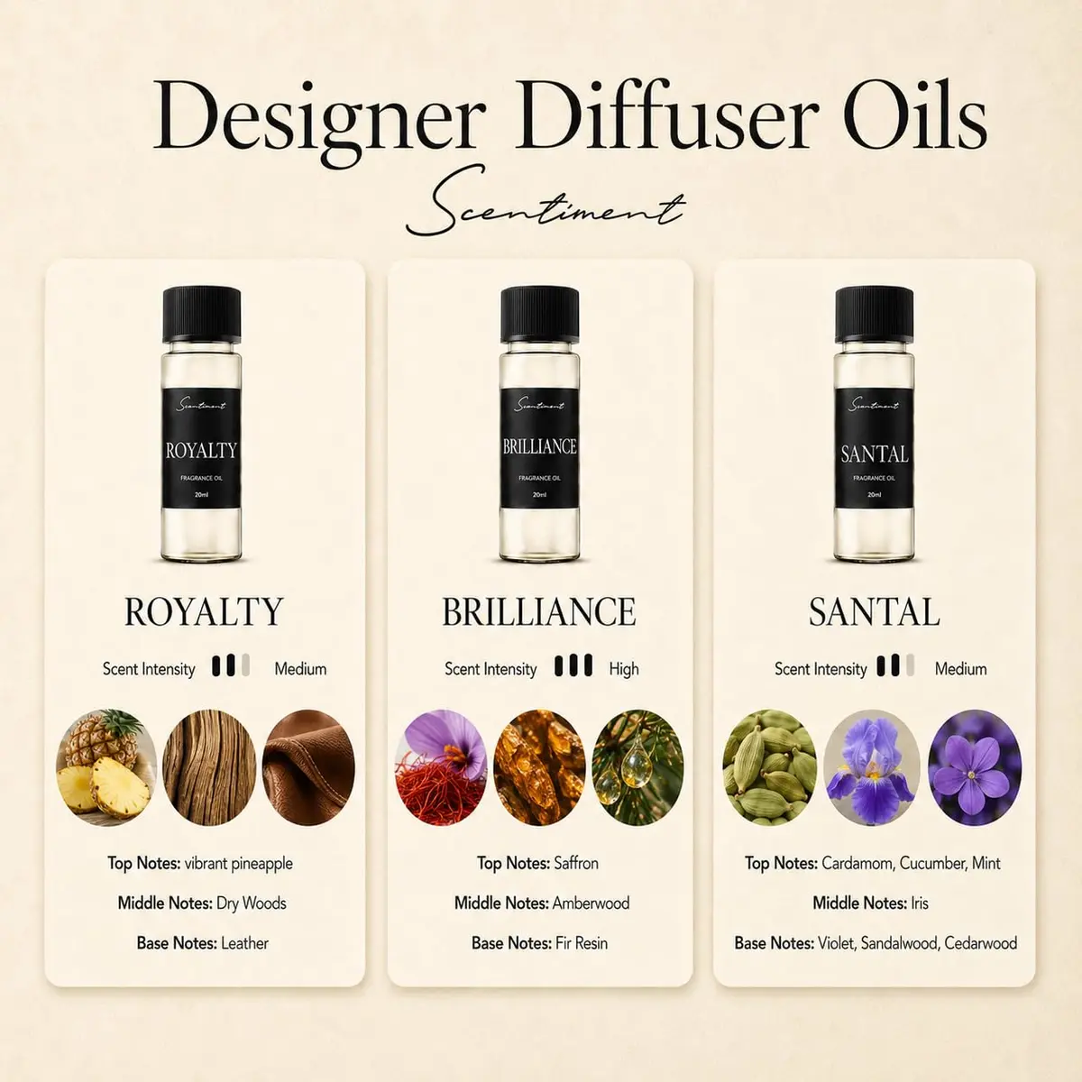 Scentiment Designer Scents - 3 Hotel Diffuser Oil Set-3 x 0.68 fl oz (20 mL) | Luxury Fragrance Oils for Diffusers - view 3