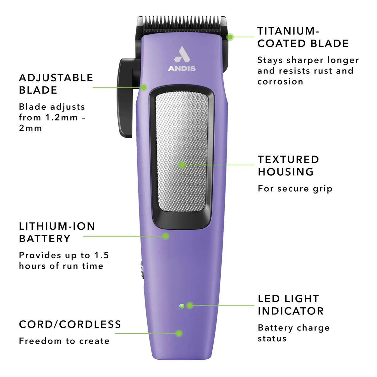 Andis Easy Clip Cordless II Dog Clipper 10-Pc Kit Purple | Lightweight Cordless Grooming - view 4