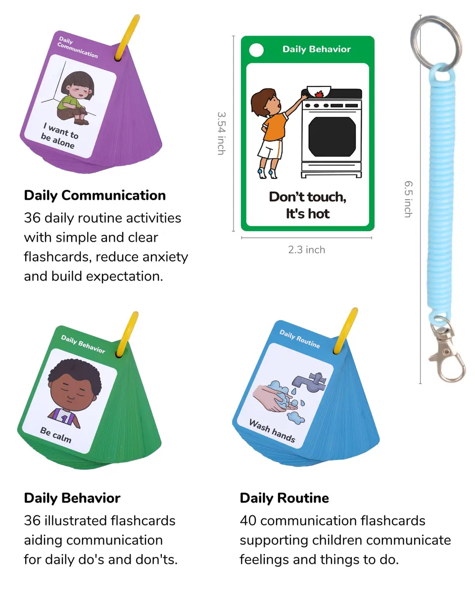 CHEFAN 110 PCS Autism Communication Cards, Speech Therapy Materials | Visual Learning Aids for Non-Verbal Children - view 6