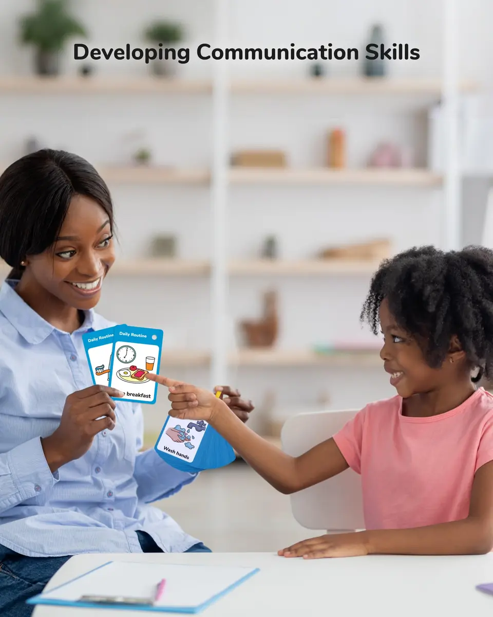 CHEFAN 110 PCS Autism Communication Cards, Speech Therapy Materials | Visual Learning Aids for Non-Verbal Children - view 4
