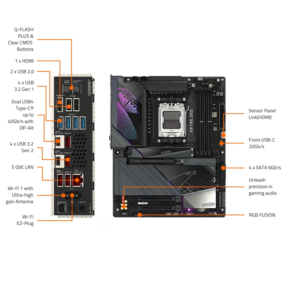 GIGABYTE X870E AORUS Master AMD AM5 Motherboard | DDR5, PCIe 5.0, WIFI7, 5-Year Warranty - view 7