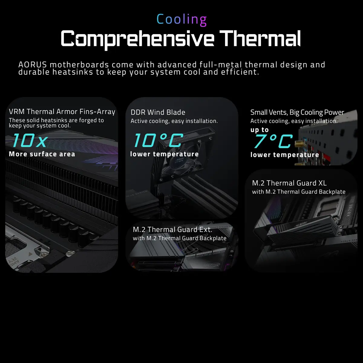 GIGABYTE X870E AORUS Master AMD AM5 Motherboard | DDR5, PCIe 5.0, WIFI7, 5-Year Warranty - view 2
