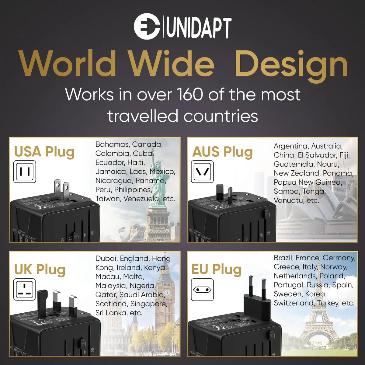 Unidapt Power Converter | Universal Travel Adapter with 3 USB-A & Type-C, 160+ Countries, Black - view 3
