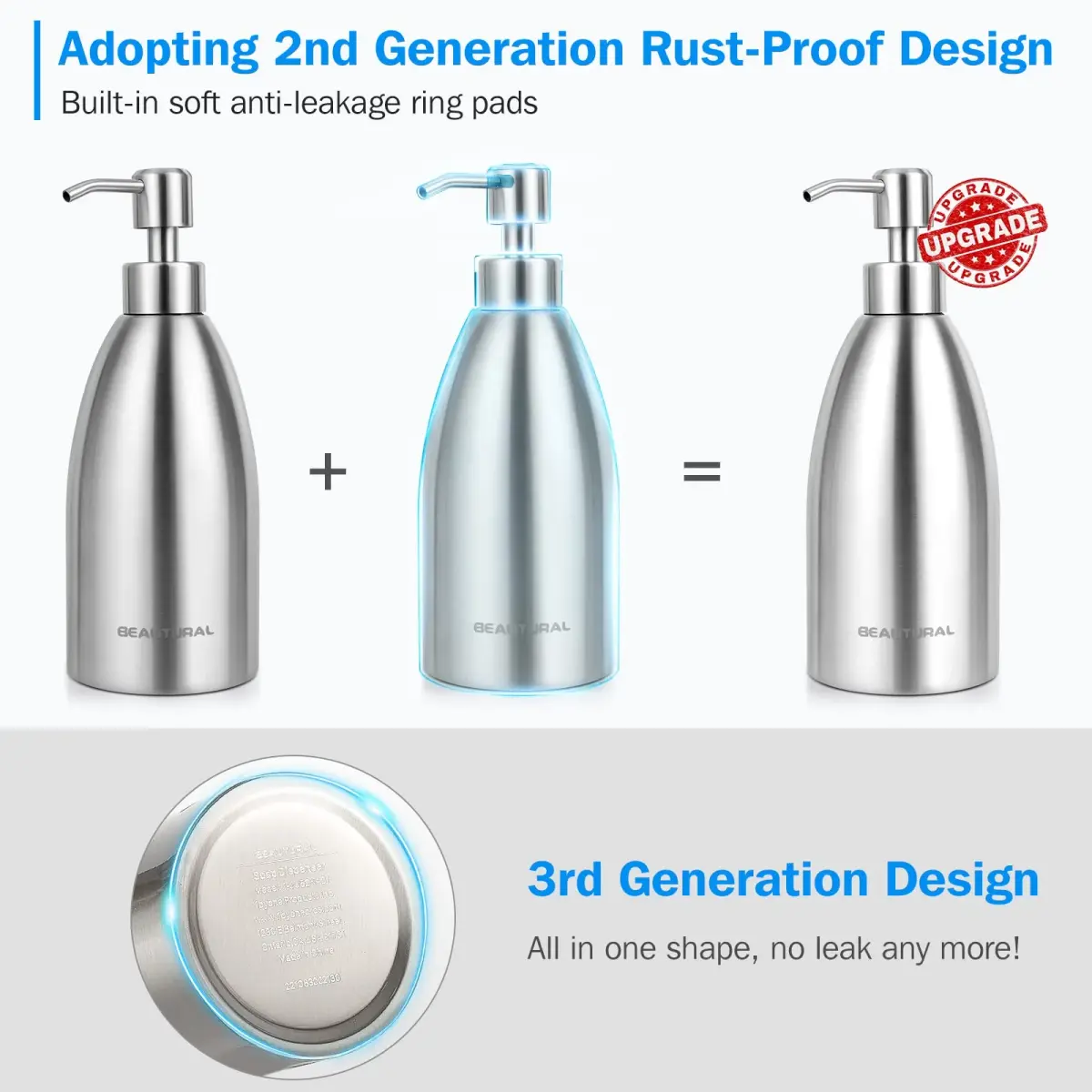 BEAUTURAL Matte Black Stainless Steel Soap Dispenser 447ml (15.2 Oz) | Rust-Proof Refillable Pump Bottle for Kitchen & Bathroom - view 2