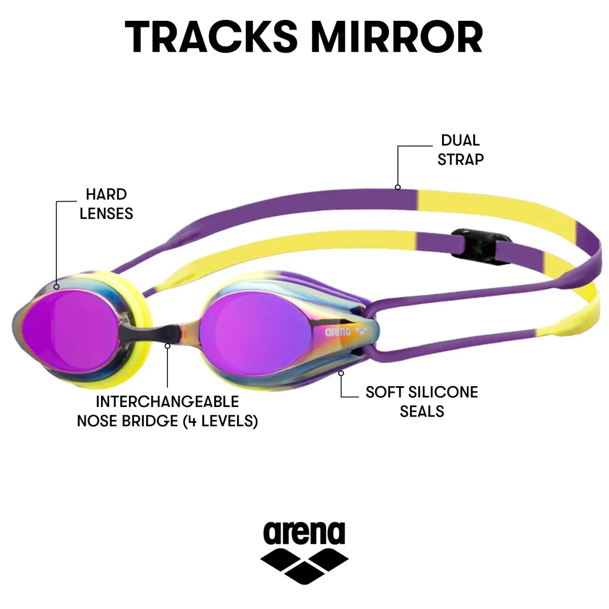 ARENA Tracks Unisex Adult Racing Swim Goggles - Violet/Plum/Arctic Lime - FINA-Approved Anti-Fog Mirror Lens - view 2