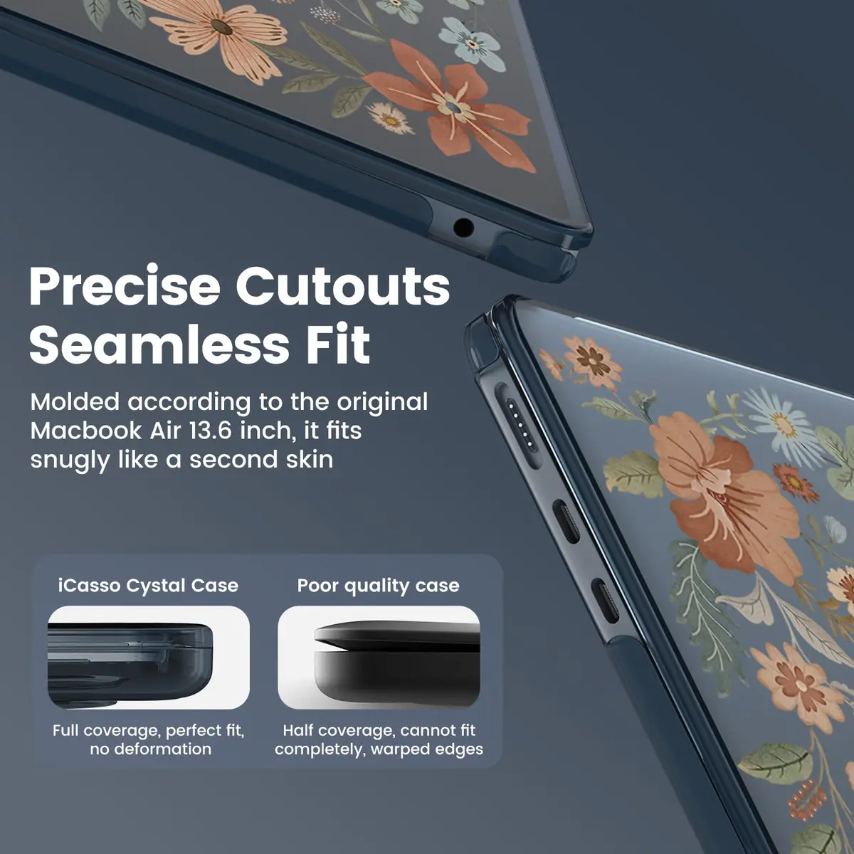 iCasso Ultra Thin Armor Hard Shell Case for MacBook Air 13.6 inch M5/M4/M3/M2 Chip (A3449/A3240/A3113/A2681) | Crystal Clear Midnight Flower - view 5