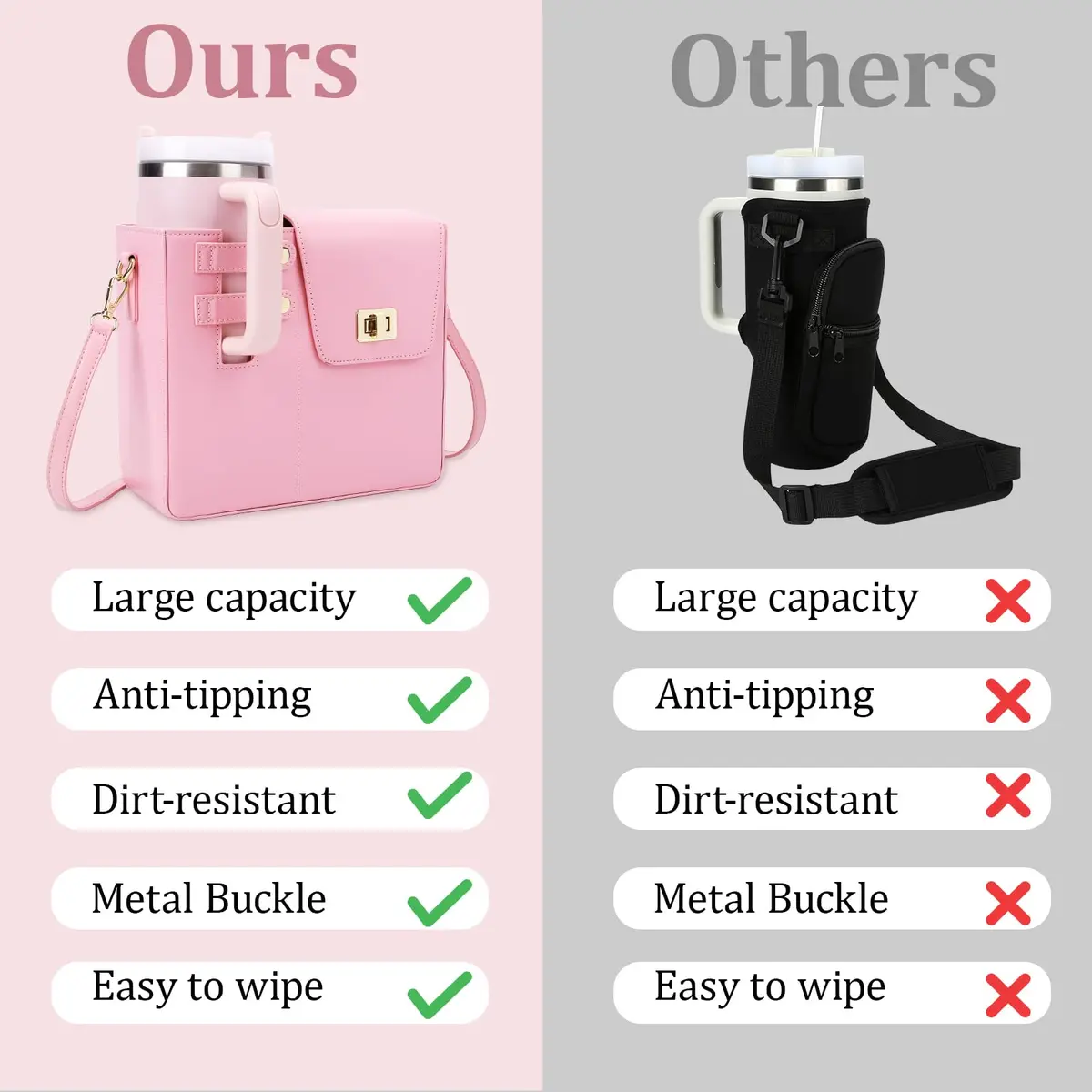 BBIQI Crossbody Water Bottle Purse for 40oz Tumbler | Adjustable Strap, Waterproof Faux Leather, Multi Pocket Storage - view 4
