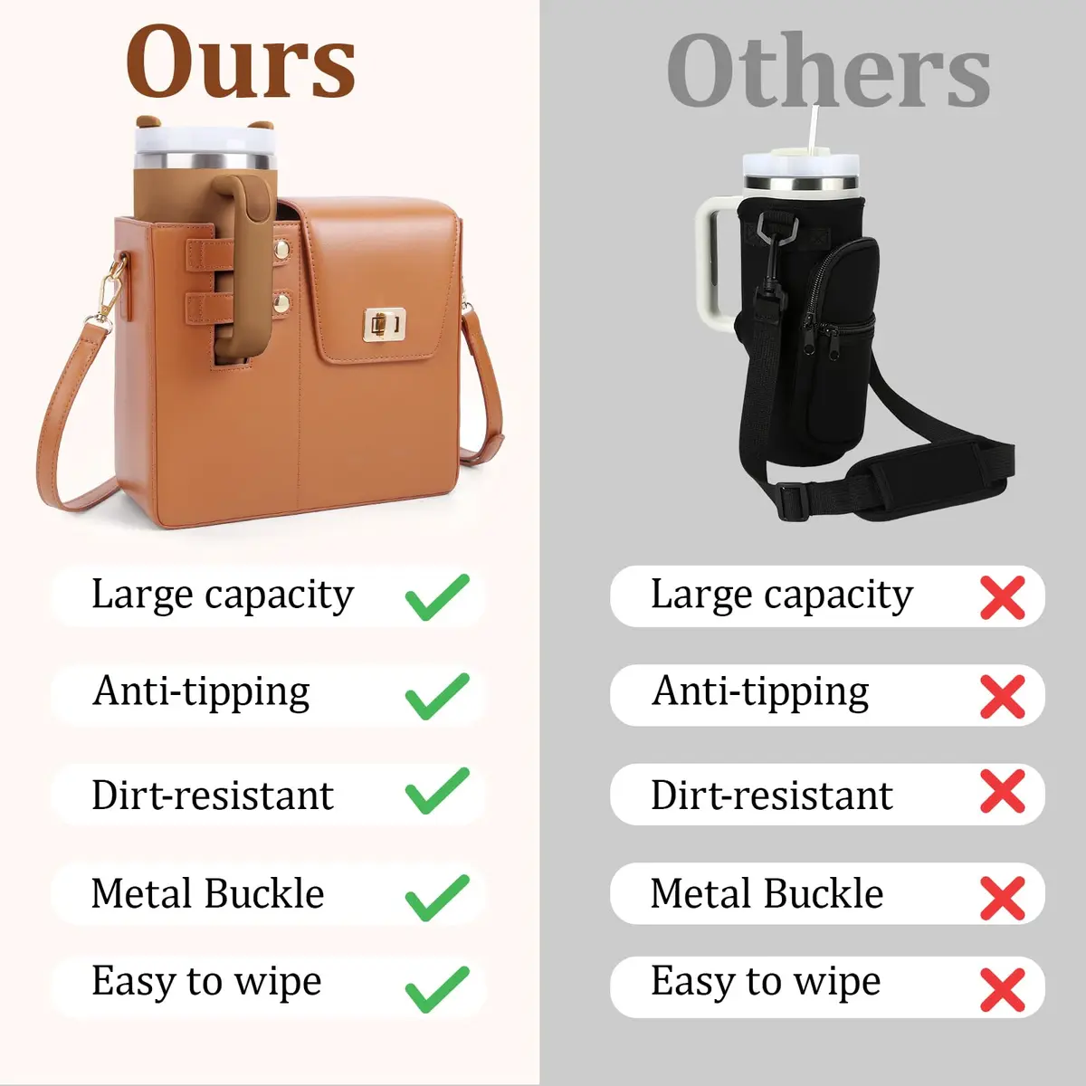 BBIQI Crossbody Water Bottle Purse for 40oz Tumbler Waterproof Faux Leather Adjustable Strap - view 4