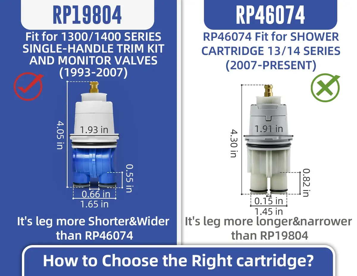 Sxtrrdnary RP19804 Shower Cartridge Compatible with Delta 1300/1400 Series | Pressure-Balanced, Tool-Free Fit - view 3