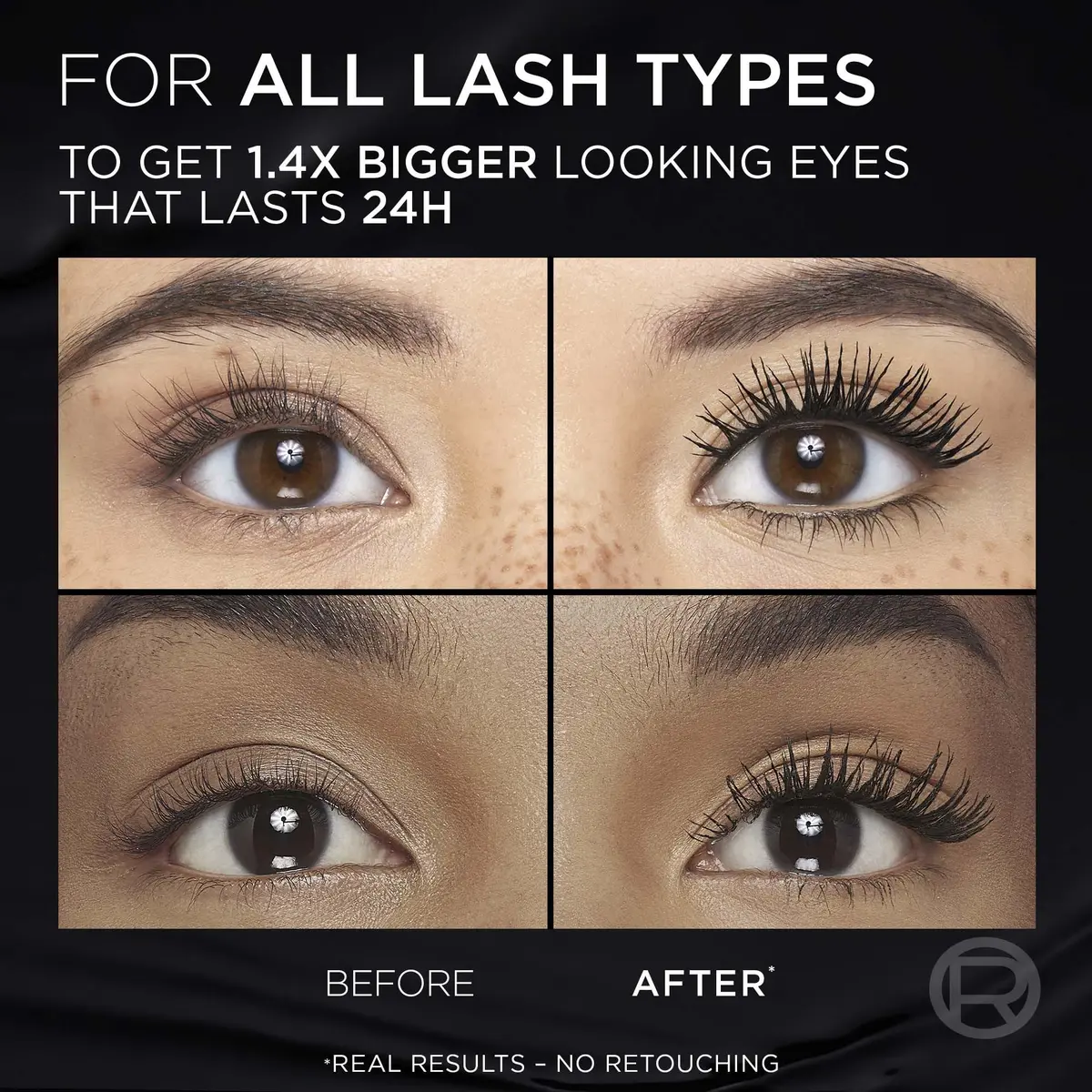L'Oreal Paris Voluminous Panorama Mascara 0.33 Fl Oz | Longwear, Smudge-Resistant, All Night Black - view 2