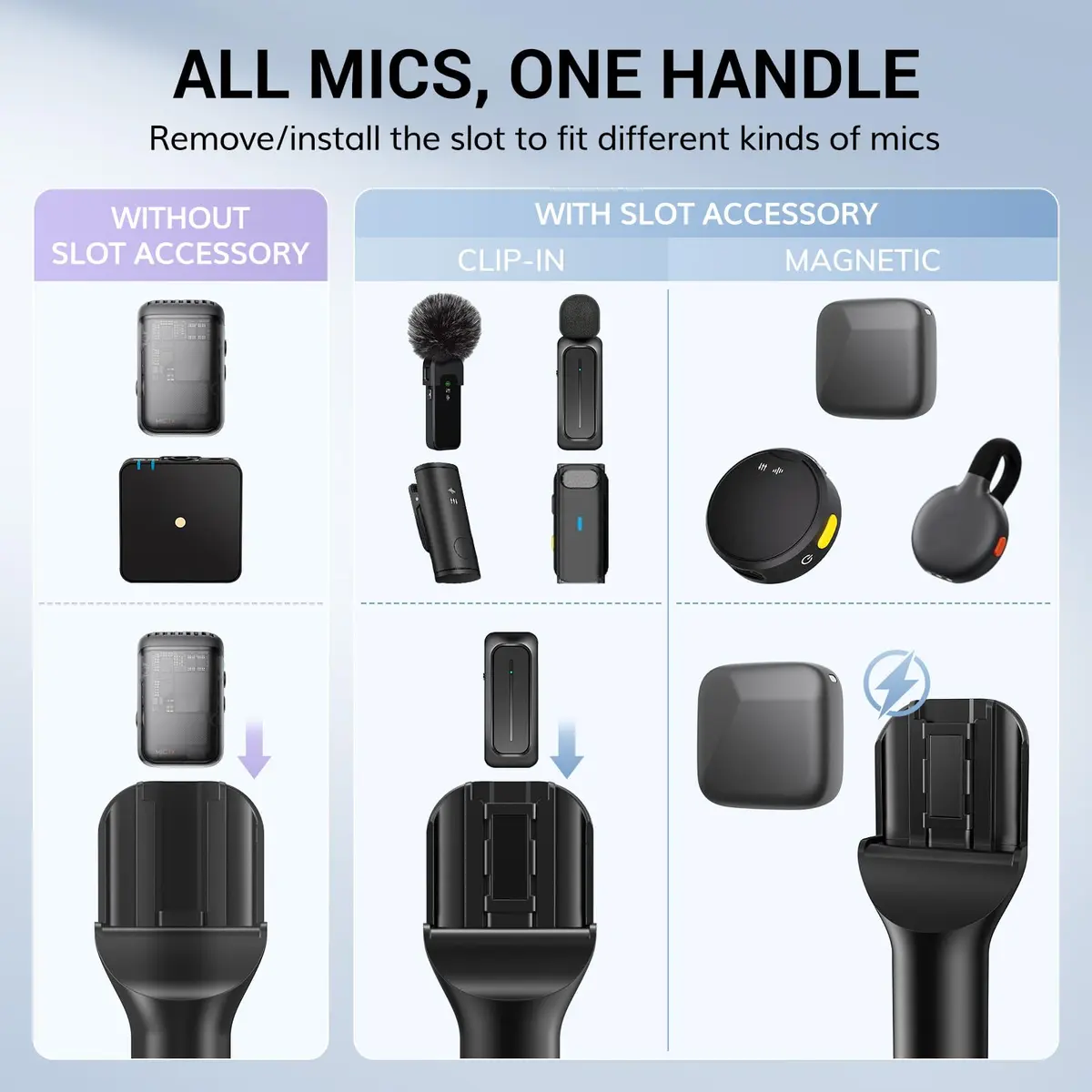 TONOR Handheld Adaptor for Wireless Microphone & Lavalier Mic | 2-Pack, Compatible with DJI, Rode, Hollyland, Custom Flag, Windshields - view 5