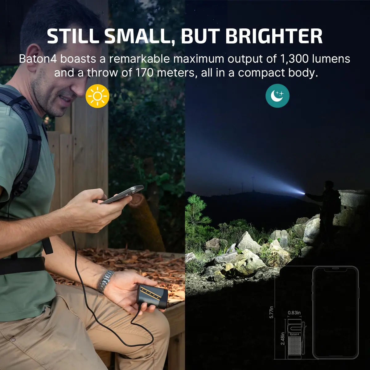 OLIGHT Baton4 Rechargeable LED Flashlight | 1300 Lumens, Compact, 6 Modes, Magnetic Tail, IPX8 Waterproof - view 5