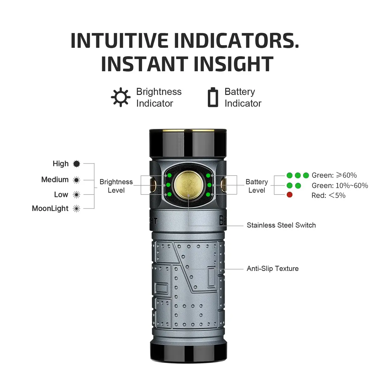 OLIGHT Baton4 Rechargeable LED Flashlight | 1300 Lumens, Compact, 6 Modes, Magnetic Tail, IPX8 Waterproof - view 7