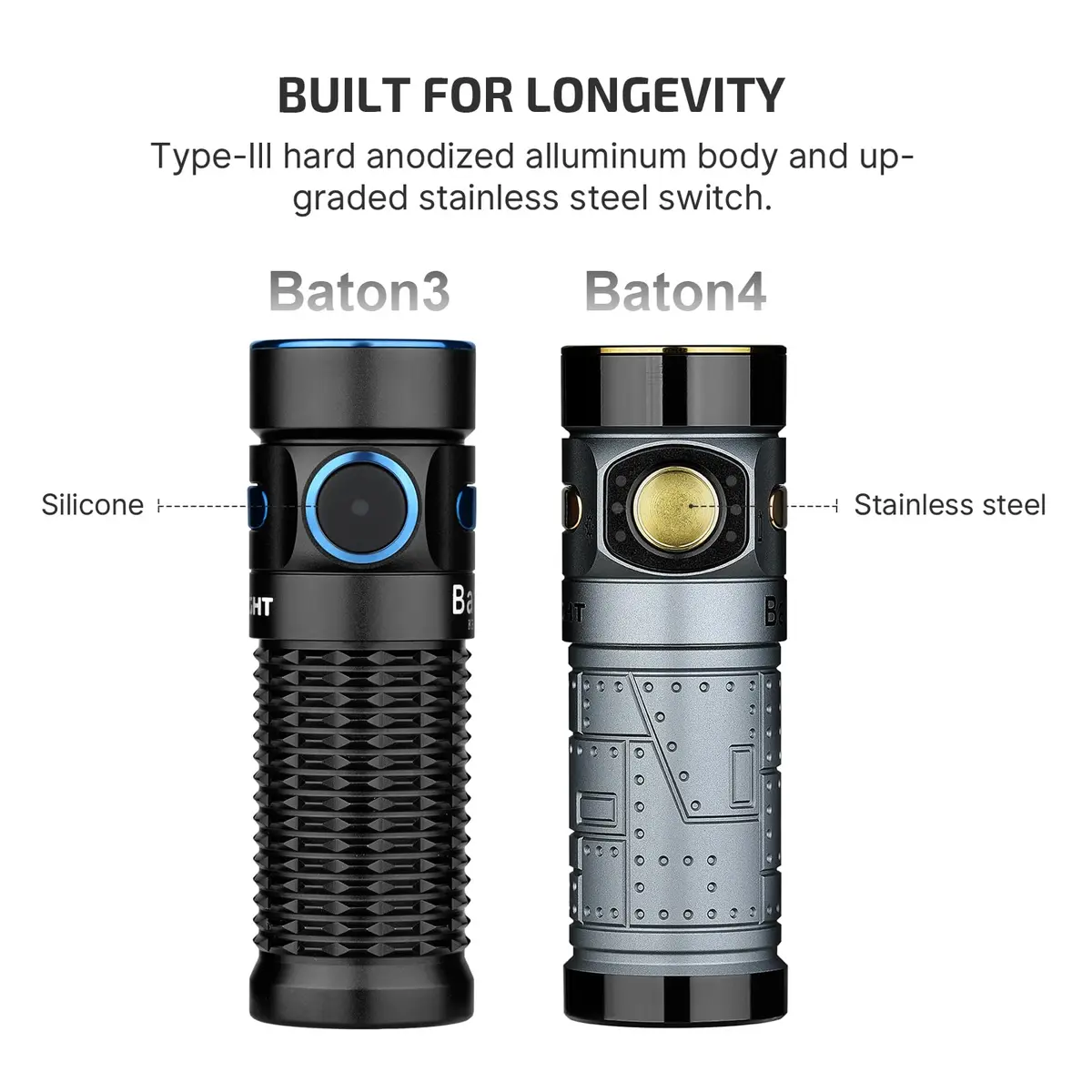 OLIGHT Baton4 Rechargeable LED Flashlight | 1300 Lumens, Compact, 6 Modes, Magnetic Tail, IPX8 Waterproof - view 8