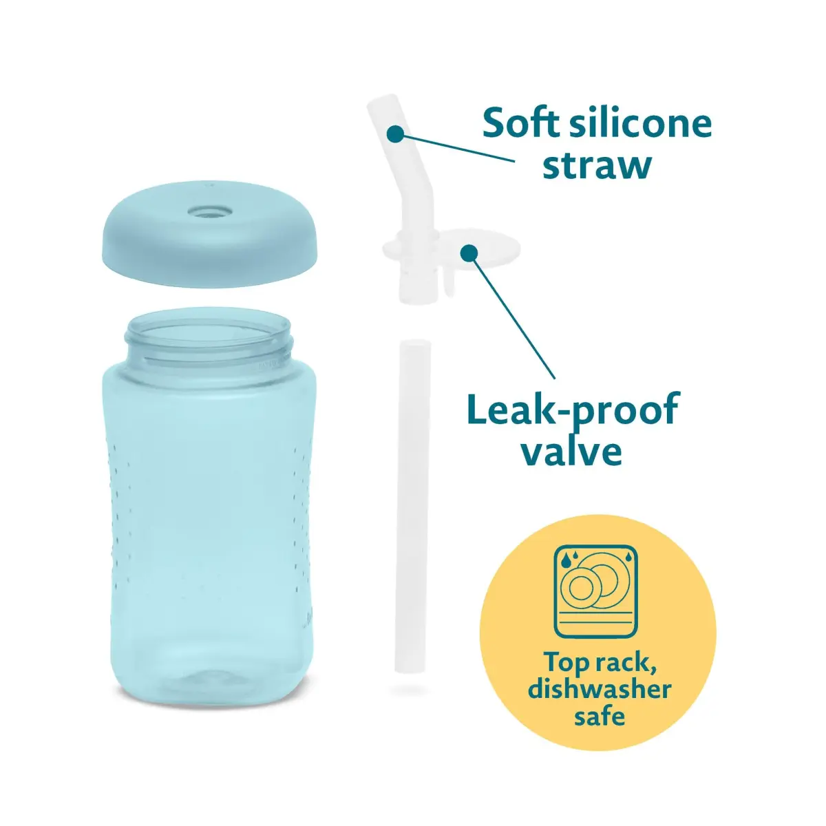 The First Years Squeeze & Sip Straw Cups - 200ml (7 Fl Oz) - Pack of 3 | BPA-Free Toddler Training Cups - view 8