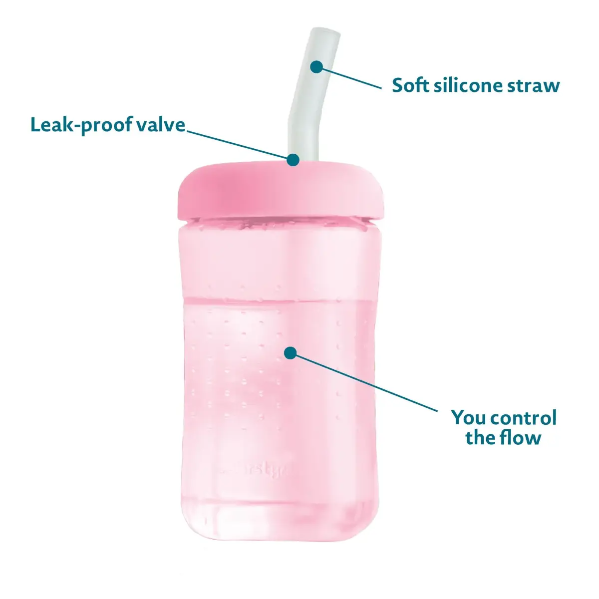 The First Years Squeeze & Sip Straw Cups - 200ml (7 Fl Oz) - Pack of 3 | BPA-Free Toddler Training Cups - view 2
