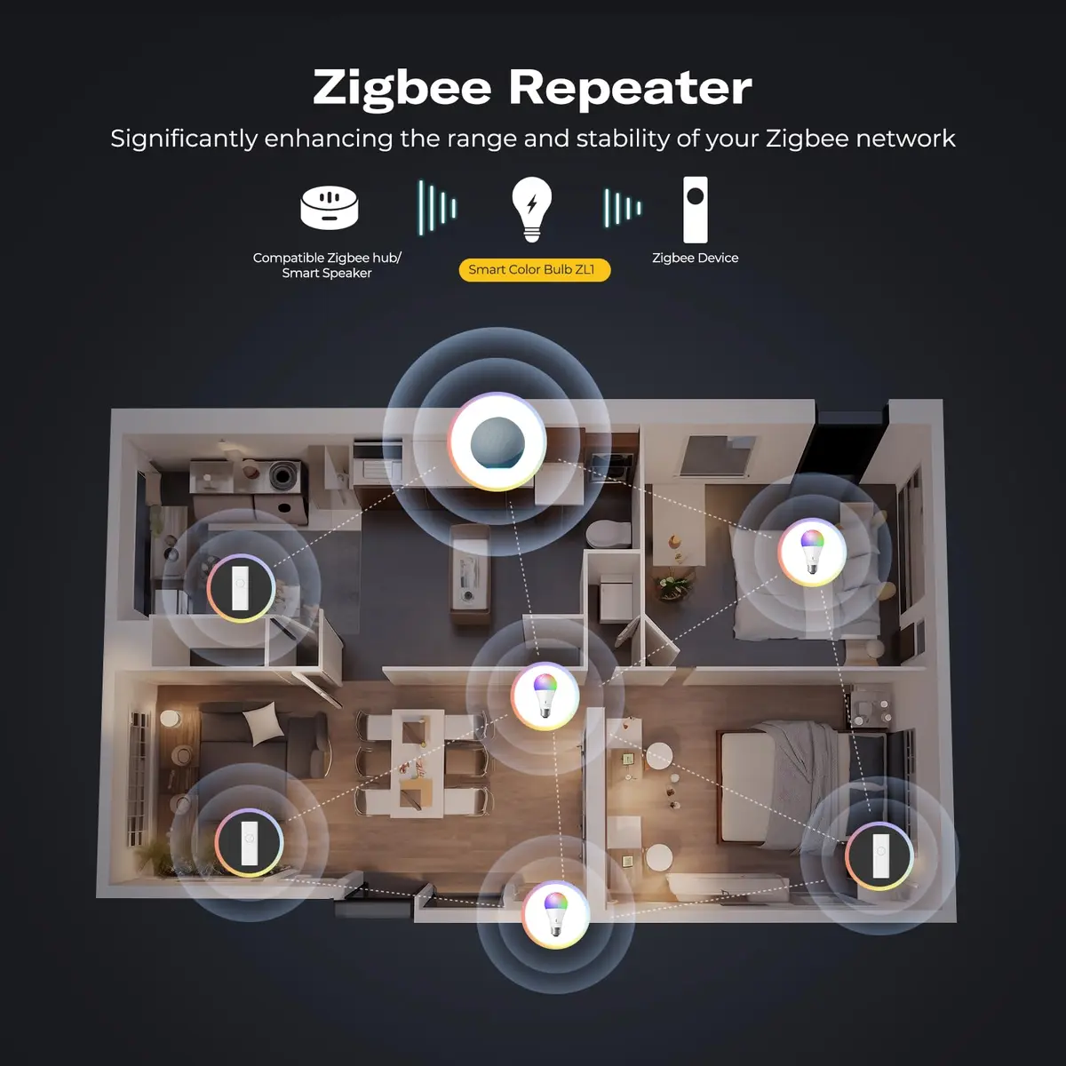 THIRDREALITY Zigbee Smart Color Bulb ZL1 A19 RGBCW LED 800 Lumens (4-Pack) | Tunable White 2700K-6500K - view 2