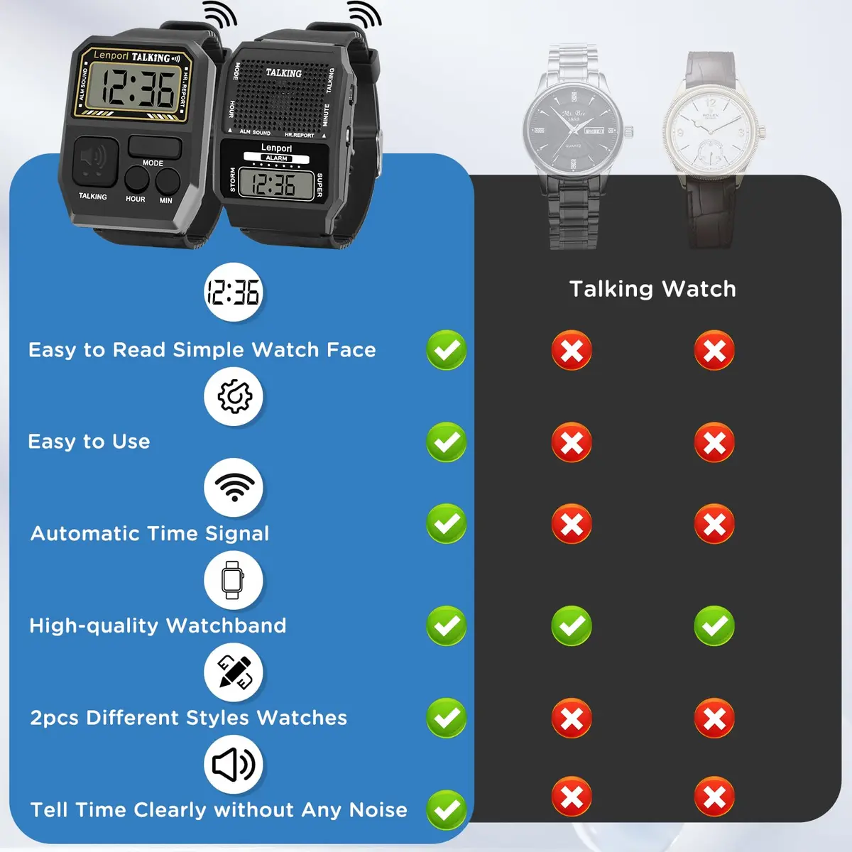 Lenporl Talking Watch 2 Pack, English Voice for Visually Impaired Adults | Large Dial, Easy Operation - view 7