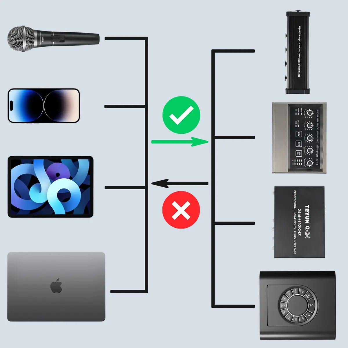 Mugteeve USB C to XLR Male Speaker Cable 10 Feet | Hi-Fi DAC Audio Support for Mixer, AMP, Studio Monitors - view 4