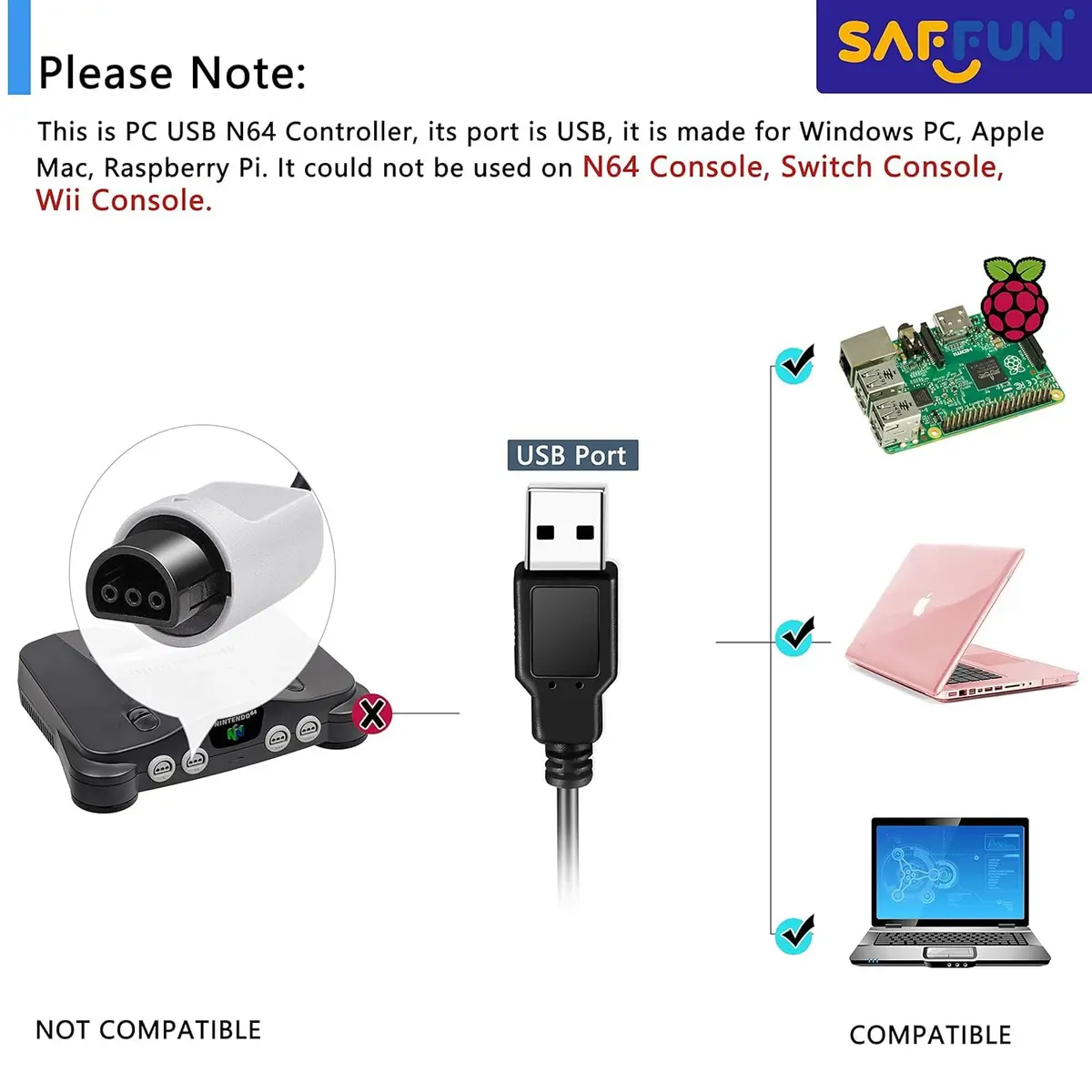 SAFFUN 2 Pack Classic N64 Controller Wired USB Gamepad for PC macOS | 1.8m Cable - view 4