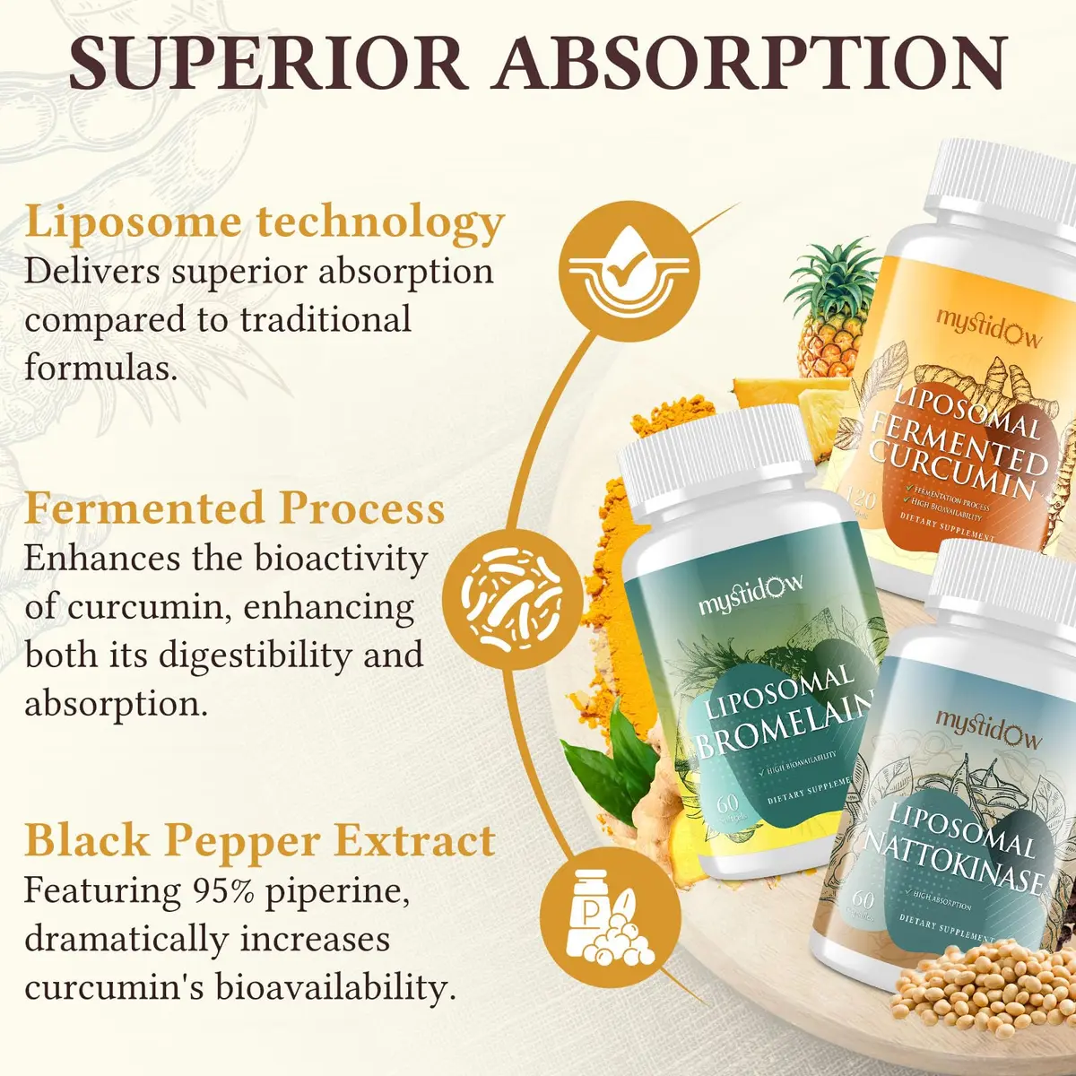 Mystidow Spike Support Trio | Liposomal Nattokinase 8000 FU 500mg, Bromelain 1150 mg & Fermented Curcumin 1800 mg | High Potency, Enhanced Absorption Formula | for Immune, Heart & Circulatory | 60 Servings - view 5