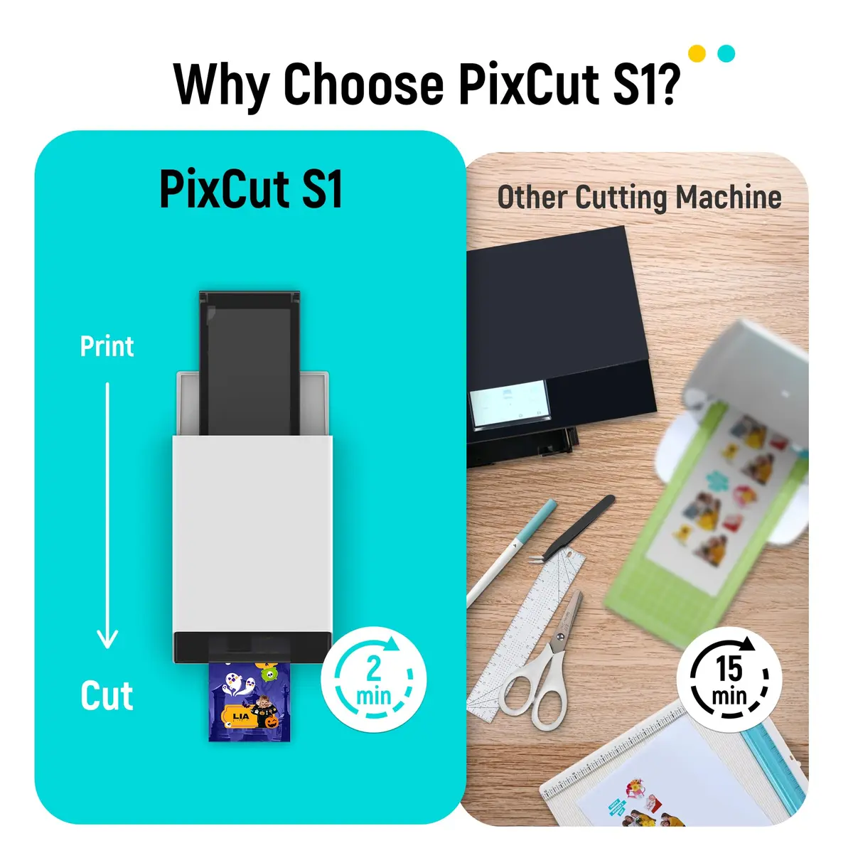 Liene PixCut S1 Color Sticker Printer & Cutting Machine 4x7 in | All-in-One DIY Sticker Maker with AI Auto-Cut - view 2