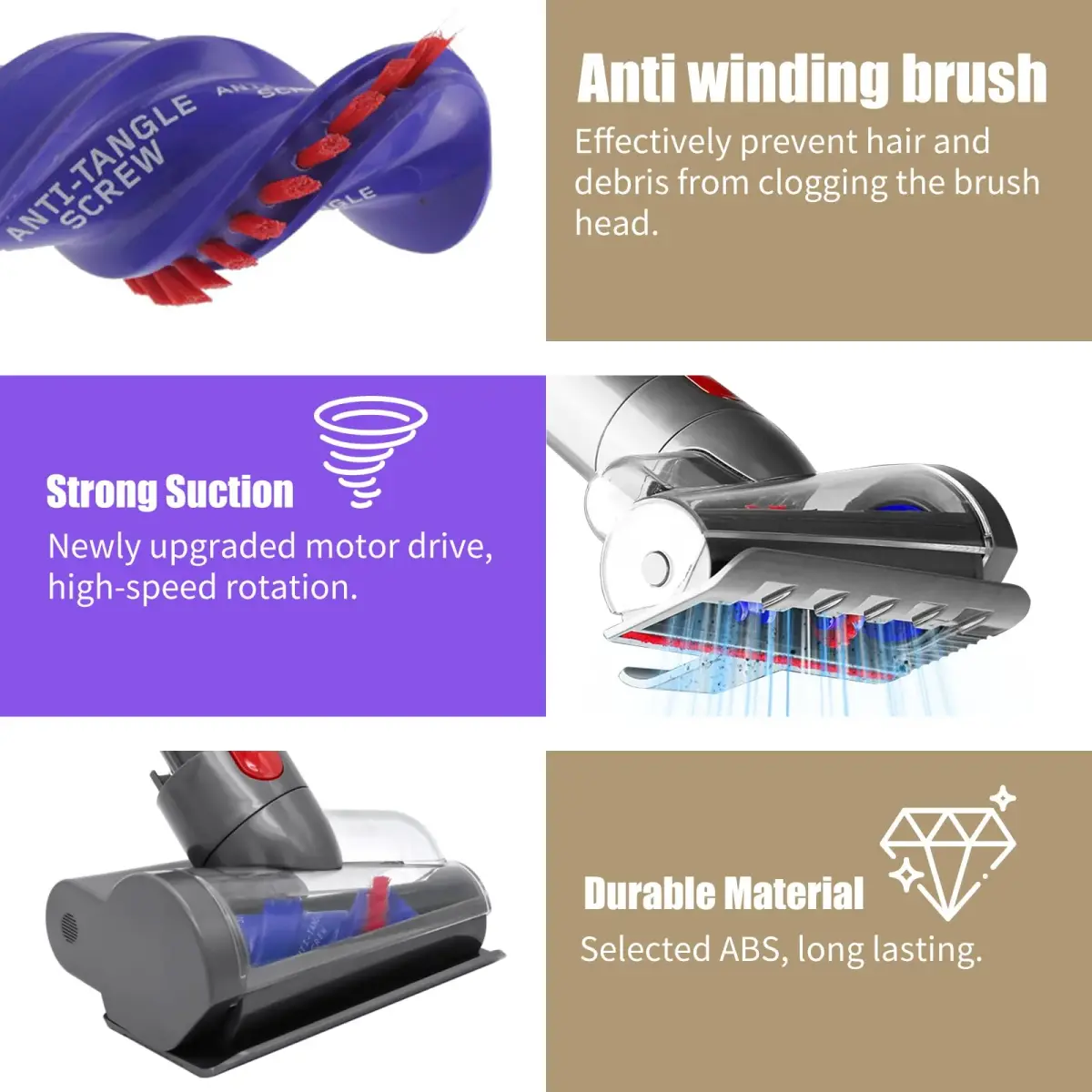 Vanclearidea Mini Motorized Tool Brush Head for Dyson V7-V15 Vacuums | 30W Powerful Suction, Anti-Tangle Pet Hair Attachment - view 4
