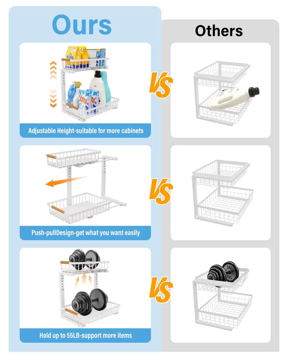 Hahaemall White Under Sink Organizer Storage | 2-Tier Metal Rack for Kitchen & Bathroom - view 5