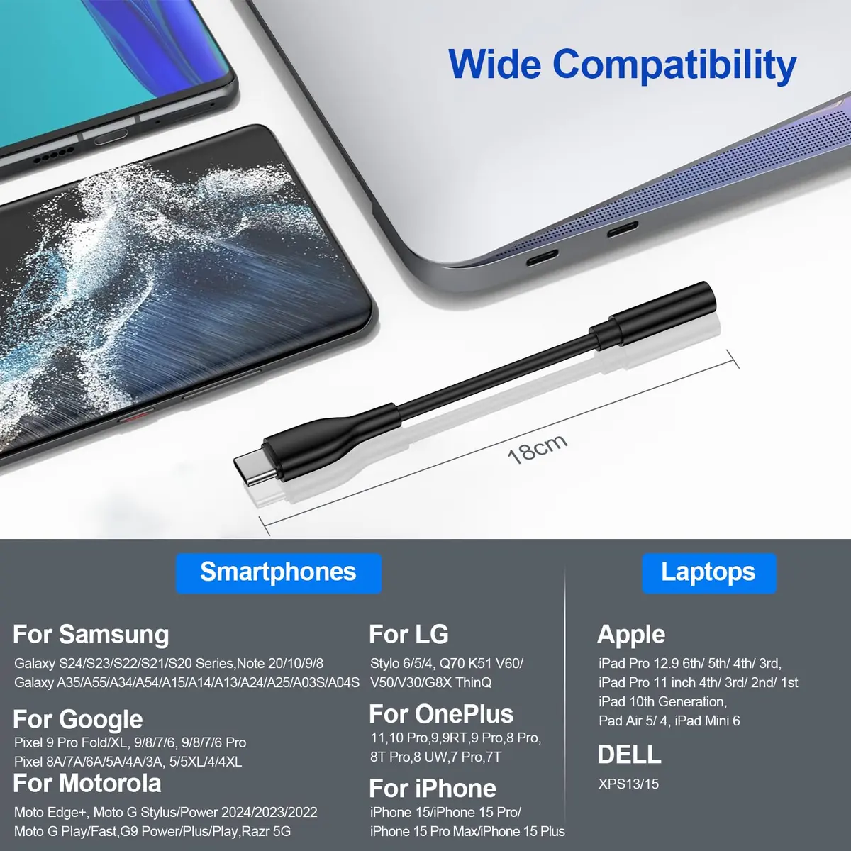 UorMe USB C to 3.5mm Headphone Adapter for Google Pixel 10a 11 10 9 Pro XL Fold | High-Quality Audio Support - view 6