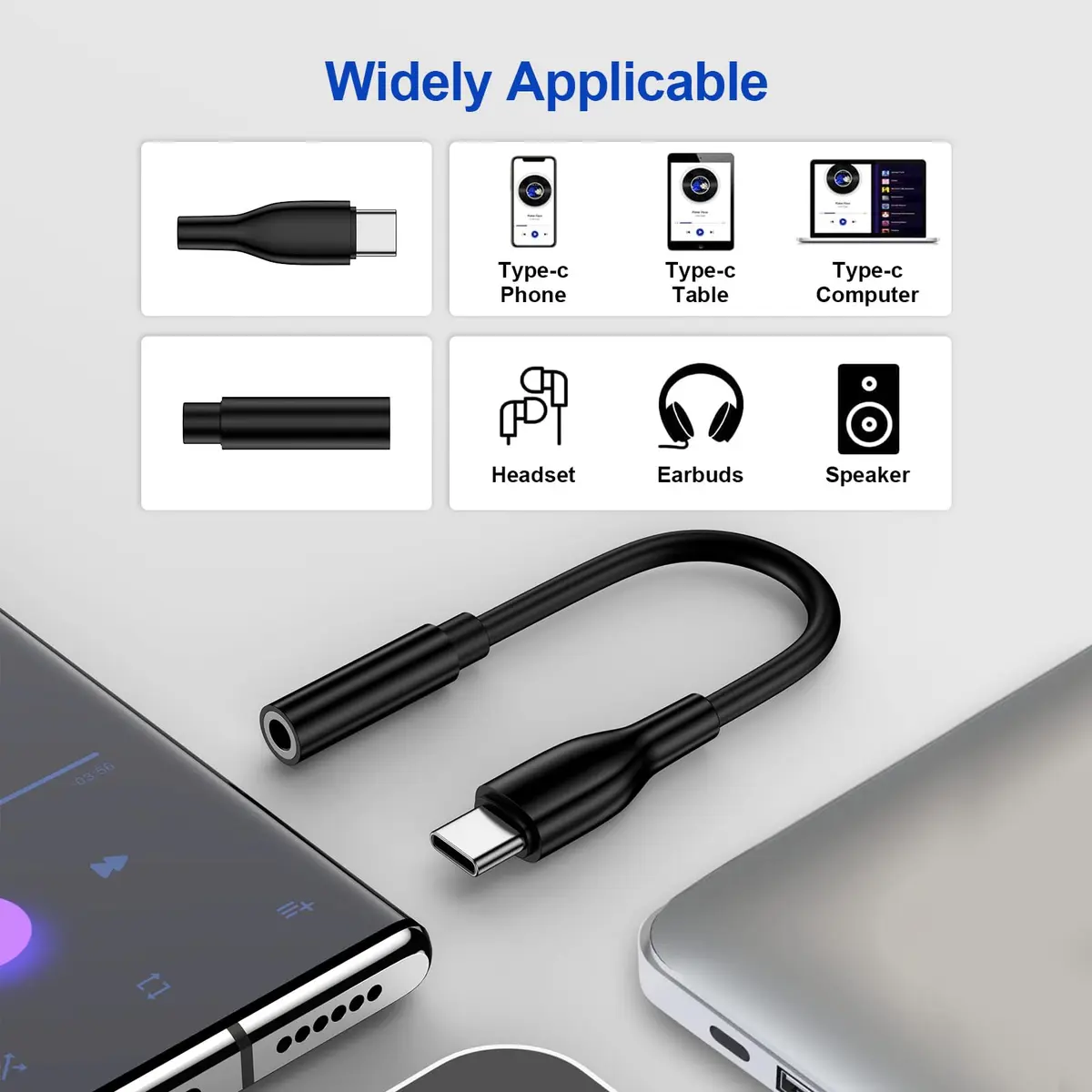 UorMe USB C to 3.5mm Headphone Adapter for Google Pixel 10a 11 10 9 Pro XL Fold | High-Quality Audio Support - view 2