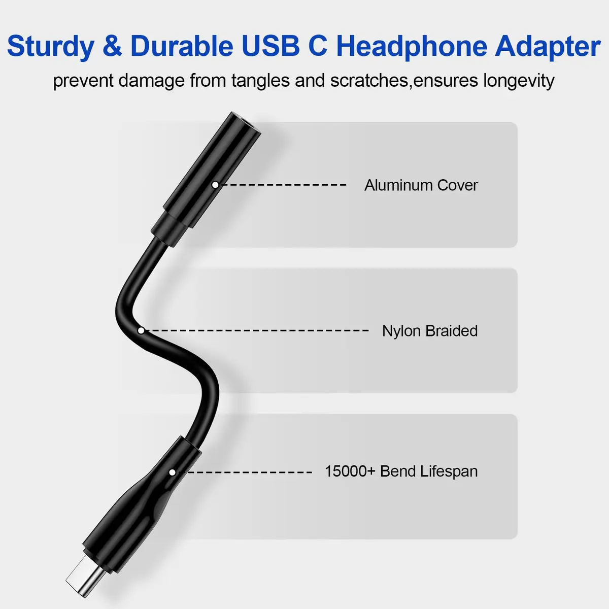 UorMe USB C to 3.5mm Headphone Adapter for Google Pixel 10a 11 10 9 Pro XL Fold | High-Quality Audio Support - view 4