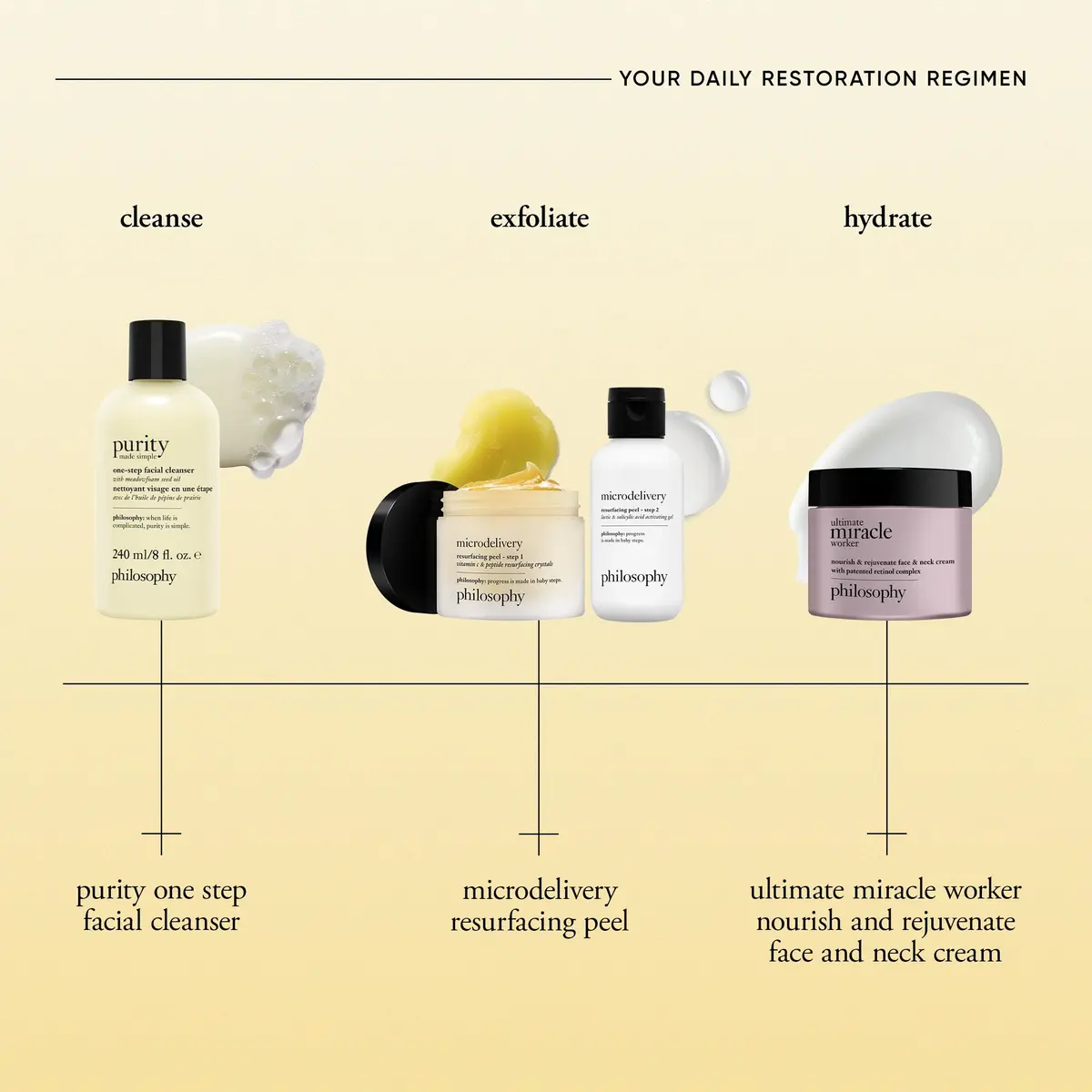 philosophy purity made simple facial cleanser 22 Fl Oz | Paraben-Free, Hydrating & Gentle for All Skin Types - view 5